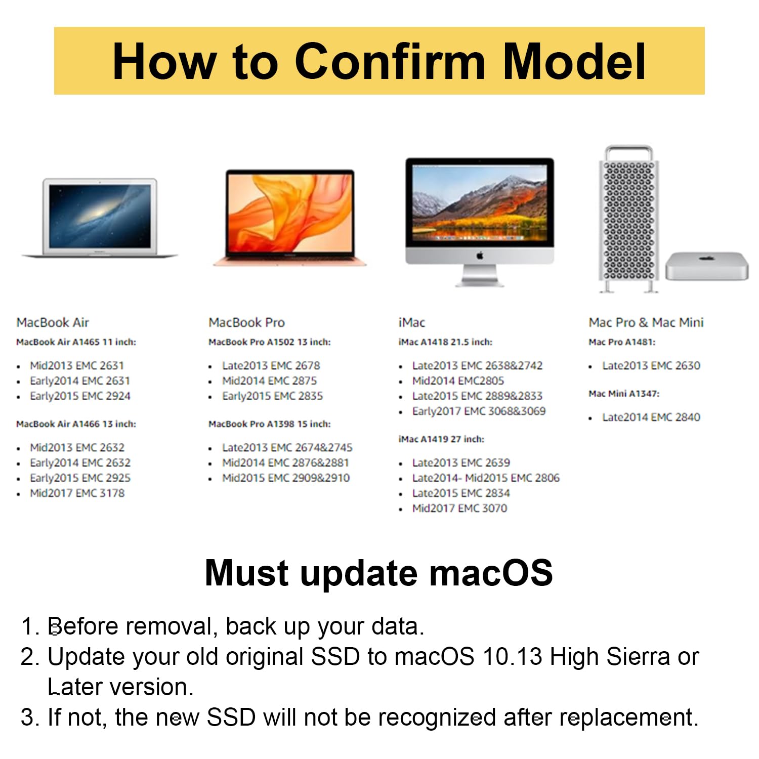 Dogfish 256Gb Mac Ssd Nvme Pcie Gen3X4 Compatible With Apple Macbook Air (Mid 2013 2017), Macbook Pro (Retina, Late 2013   Mid 2
