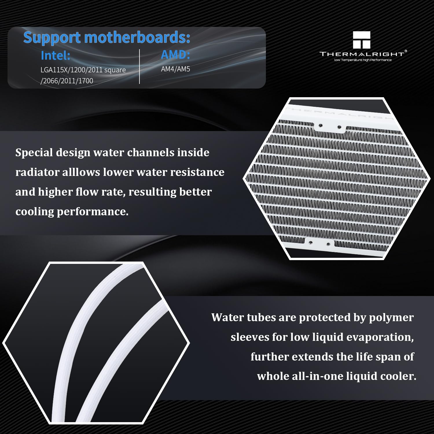 Thermalright Frozen Edge 360 White Cpu Water Cooler With Pwm Fans, Pump Speed Is 3300Rpm,S Fdb Bearing, For Amd Am4/Am5,Intel Lg