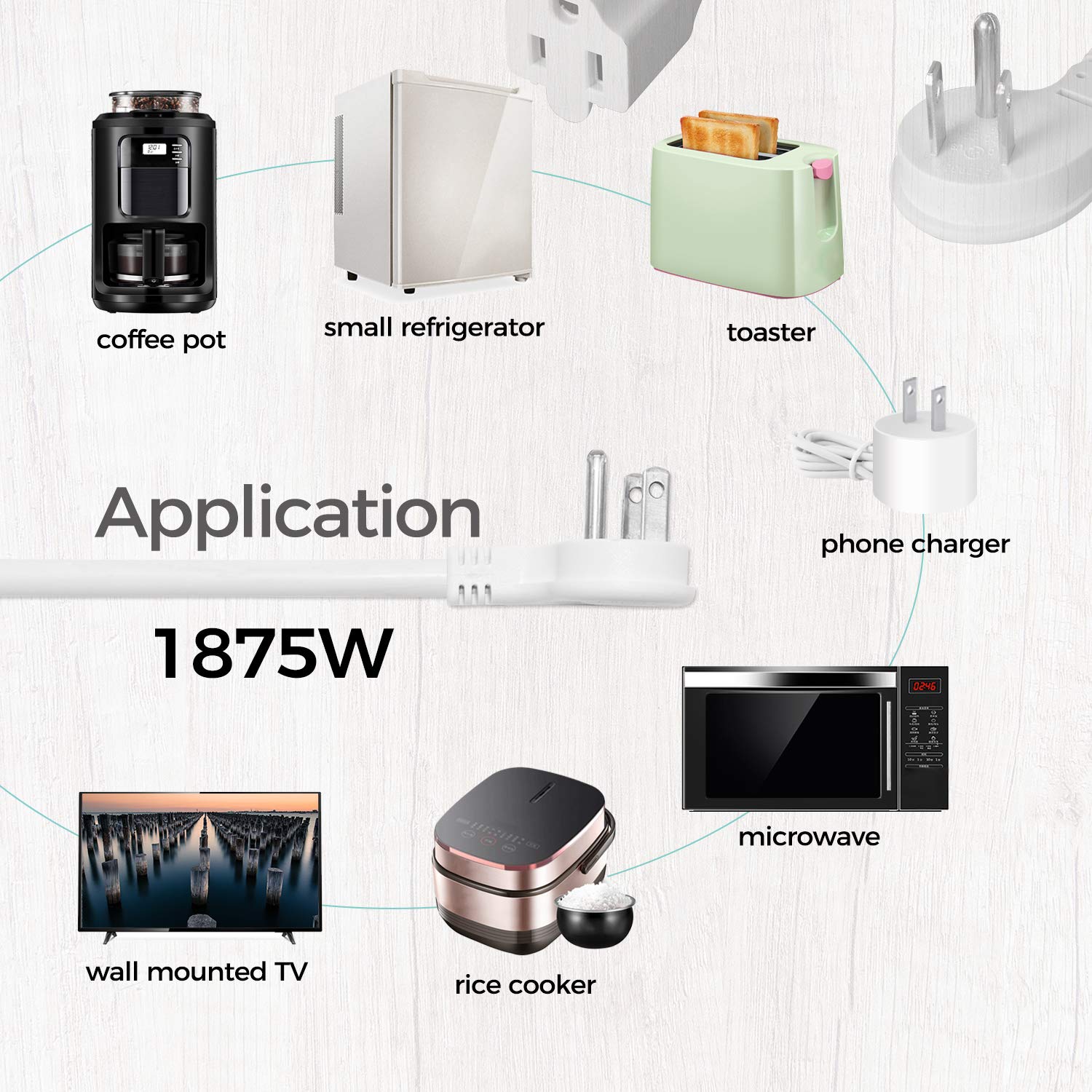 Firmerst 1875W 3 Feet Extension Cord Low Profile Flat Plug 15A White