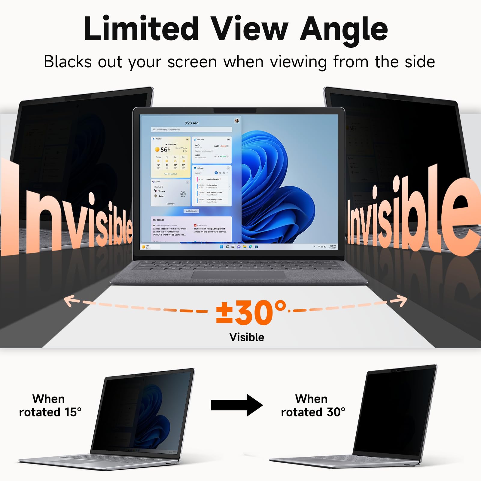 Upgrade Privacy Screen For Surface Pro 7 Plus/7/6/5/4/3 12.3 Inch, Fully Removable Anti Glare Blue Light Filter, Anti Spy Screen