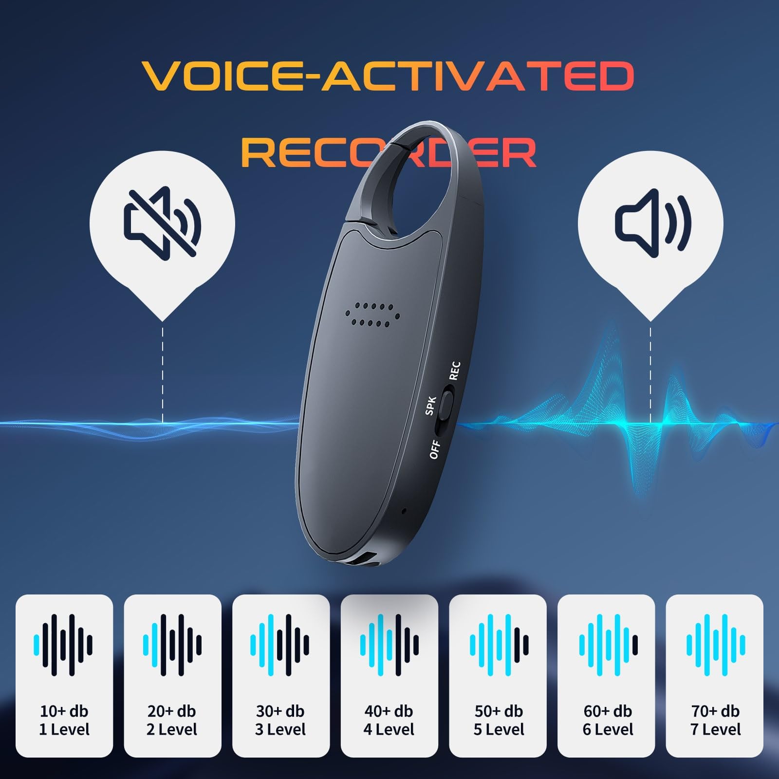 64Gb Digital Voice Activated Recorder With Playback, 4 In 1 Mini Portable Audio Recorder With Ai Noise Cancelling, Voice Magneti