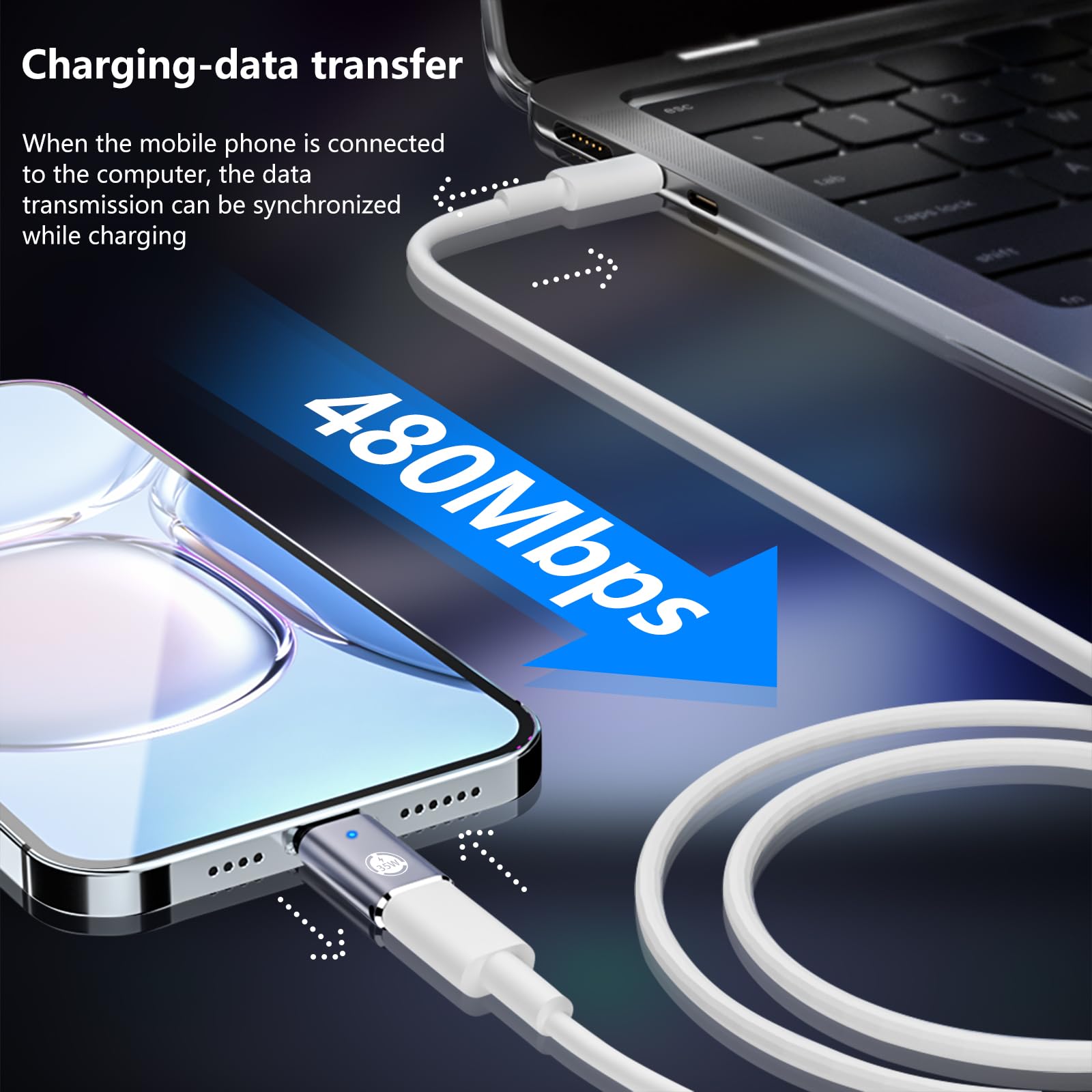 Usb C To Lightning Adapter, 35W Pd Connector, 2 Piece Set, Compatible With Iphone 15 Series And Other C Type Devices, Fast Charg