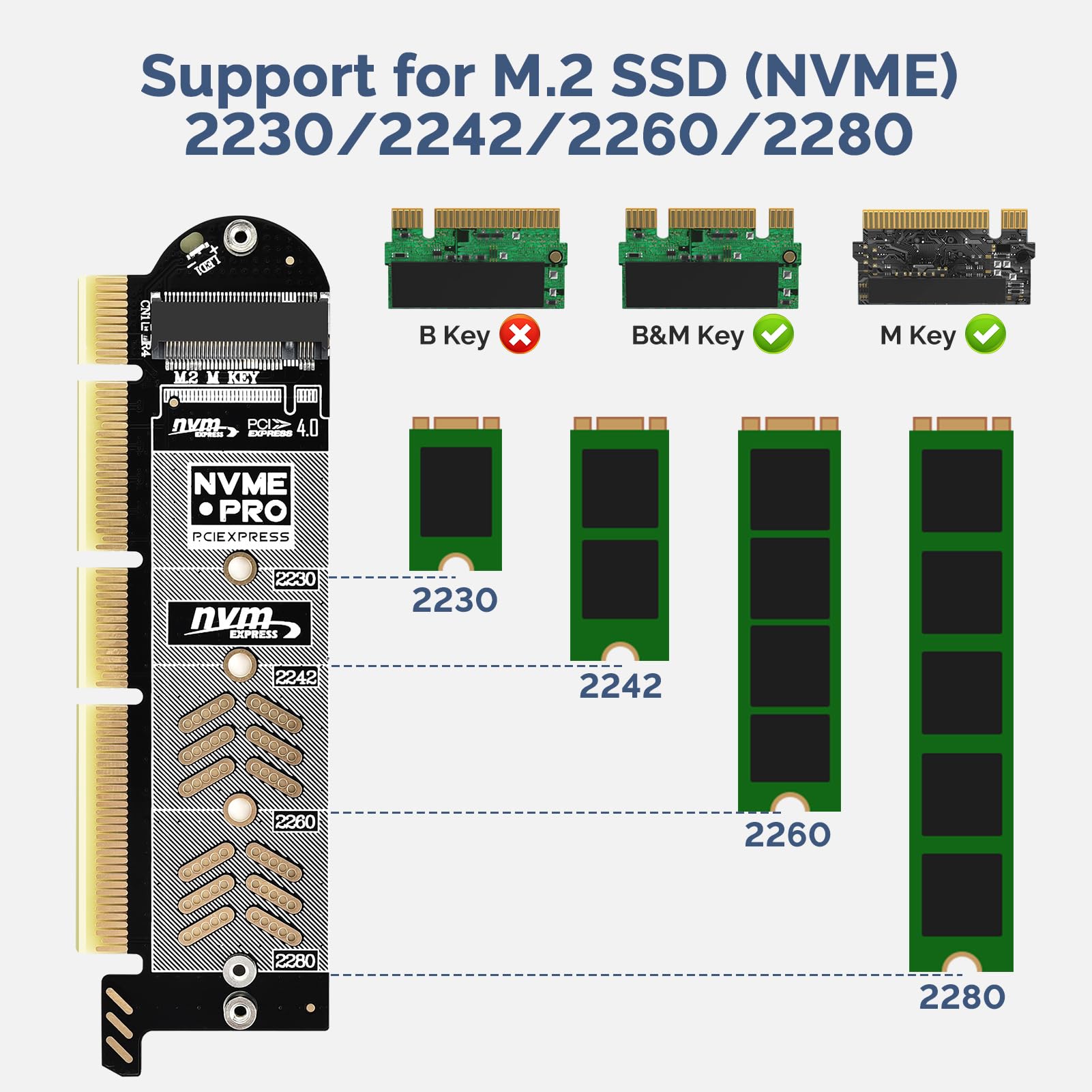 Eluteng Nvme Pcie 4.0 Adapter Nvme M.2 Ssd To Pcie X4/X8/X16 Card With Aluminum Heat Sink M.2 To Pci Express Ssd Expansion Card