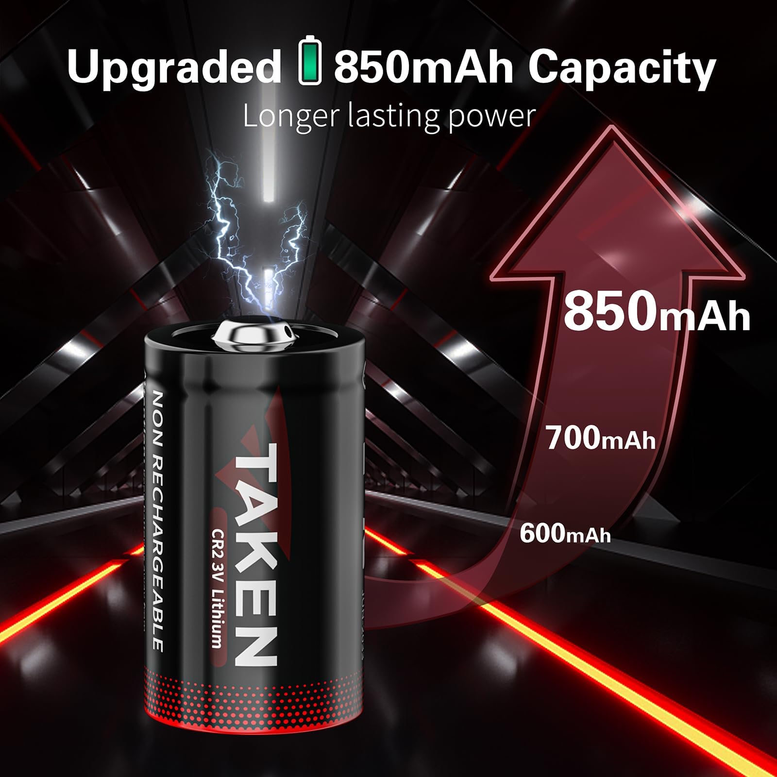 Taken Cr2 3V Lithium Battery For Range Finder, Alarm Sensor Devices, Thermostat Sensors, Instax Camera, Lighting Equipment?Non R