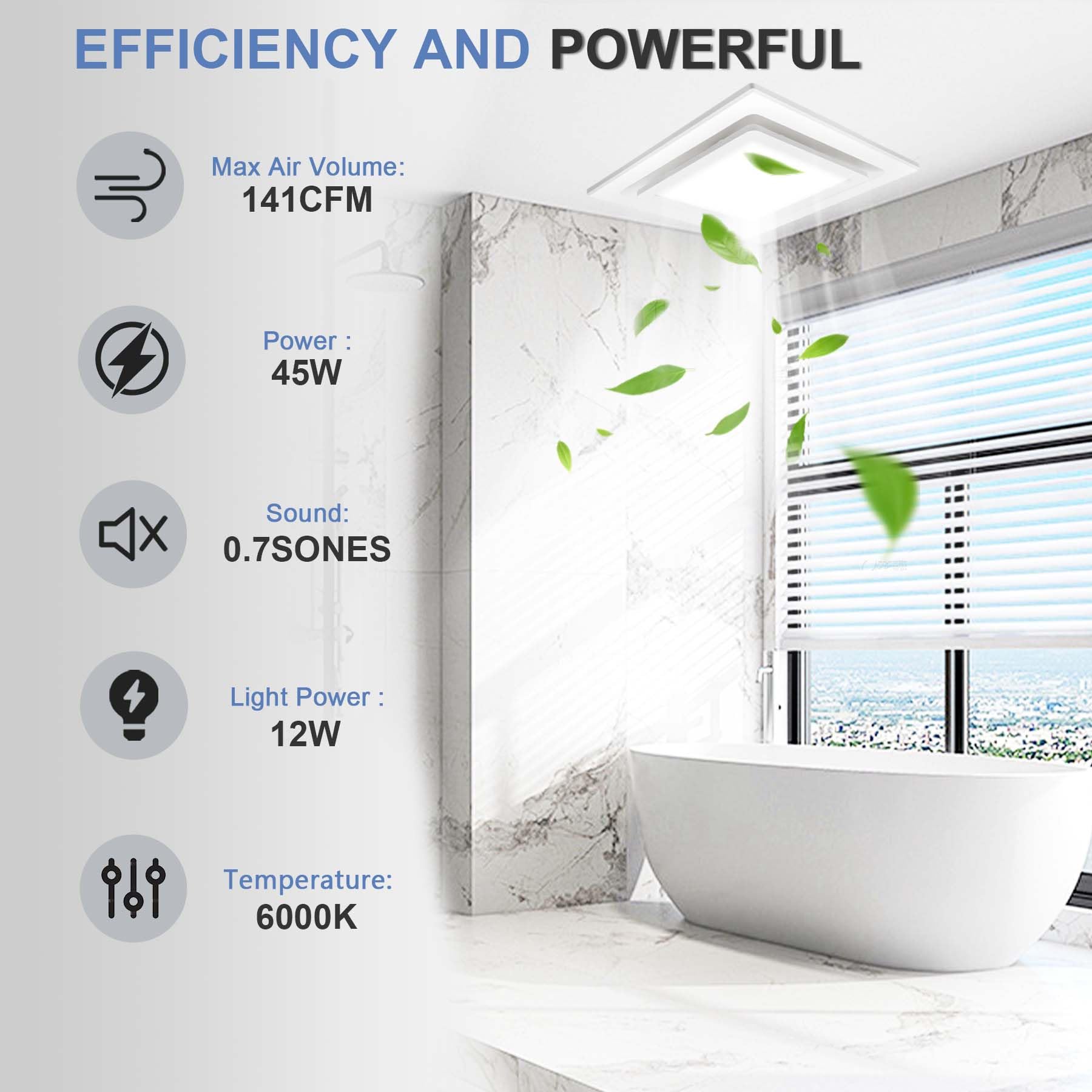 Powereng Bathroom Exhaust Fan With Light,11.8 In Panel,12W Square Led,141 Cfm,0.7 Sones,110V 45W Quiet Bathroom Ventilation Exha