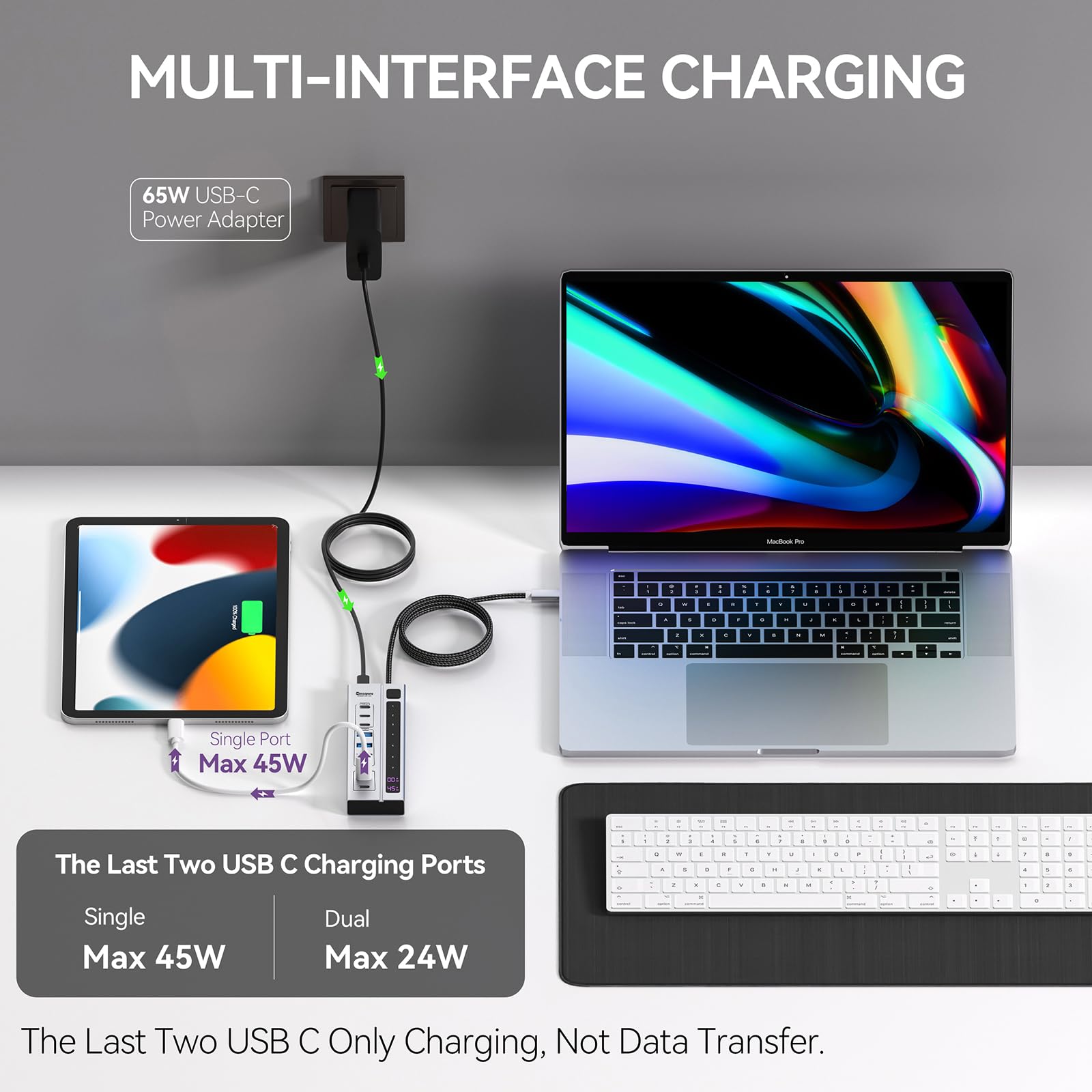 Minisopuru USB C Hub - 10Gbps Data Transfer, Max 45W Charging, Black