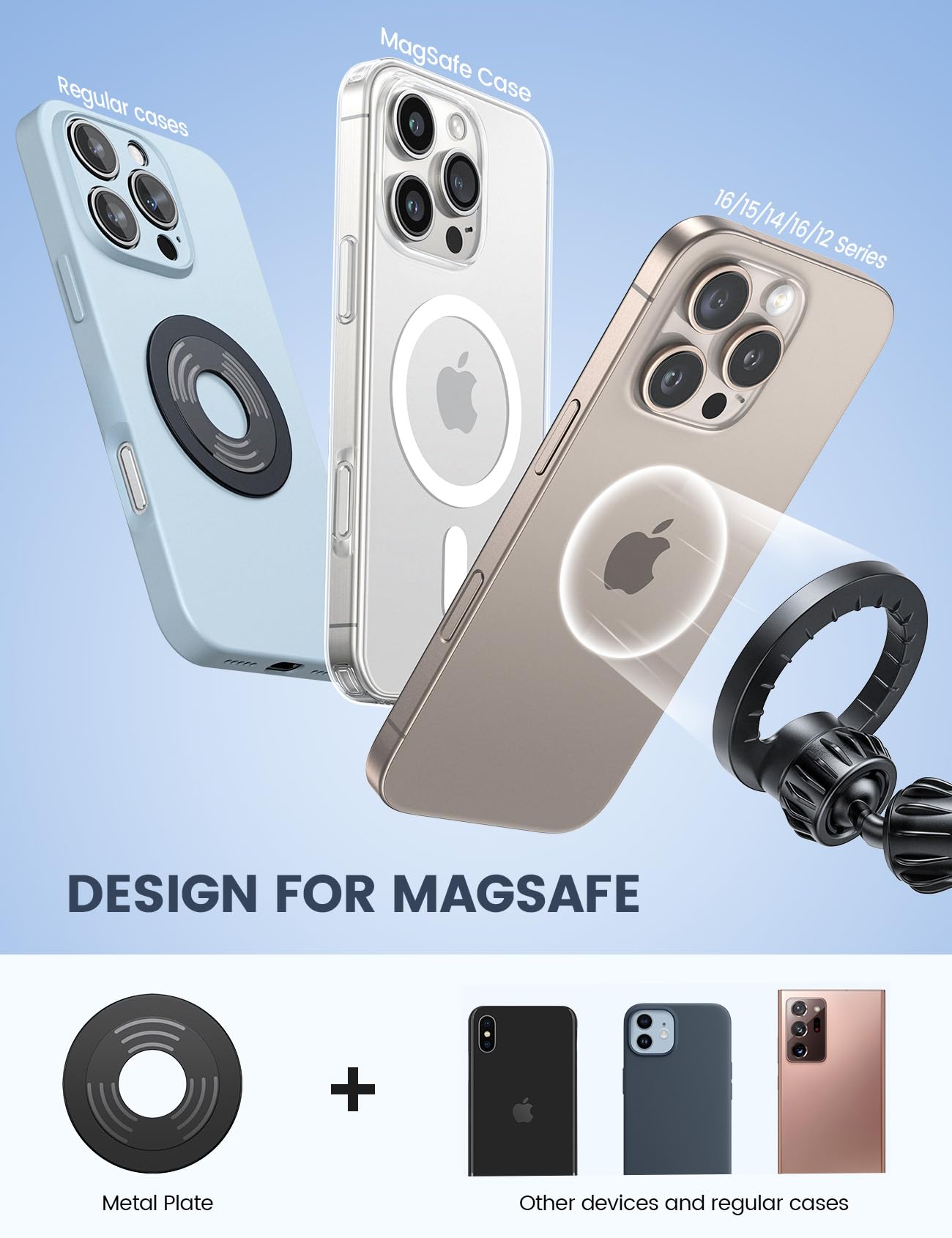 Lamicall For Magsafe Car Mount - [20X N55 Magnets] Magnetic Phone Holder For Your Car Dashboard Vent Car Phone Holder For Iphone