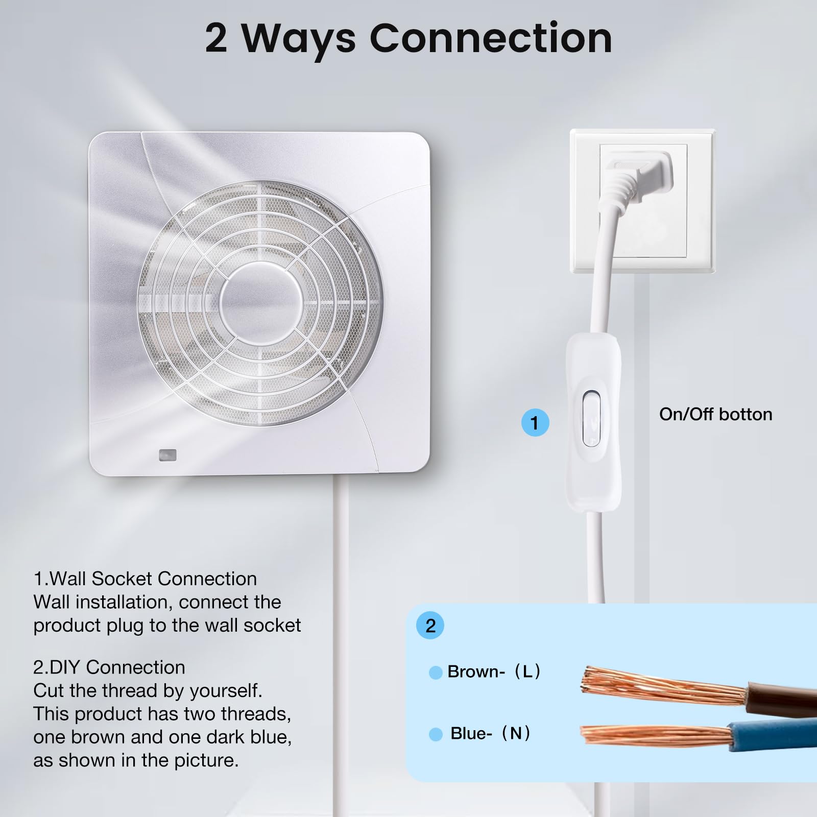 Fanspex 6'' Window Or Wall Mount Exhaust Fan With Mesh Screen, 5W Dc Brushless Small Exhaust Fan For Bathroom Kitchen Garage, 1.