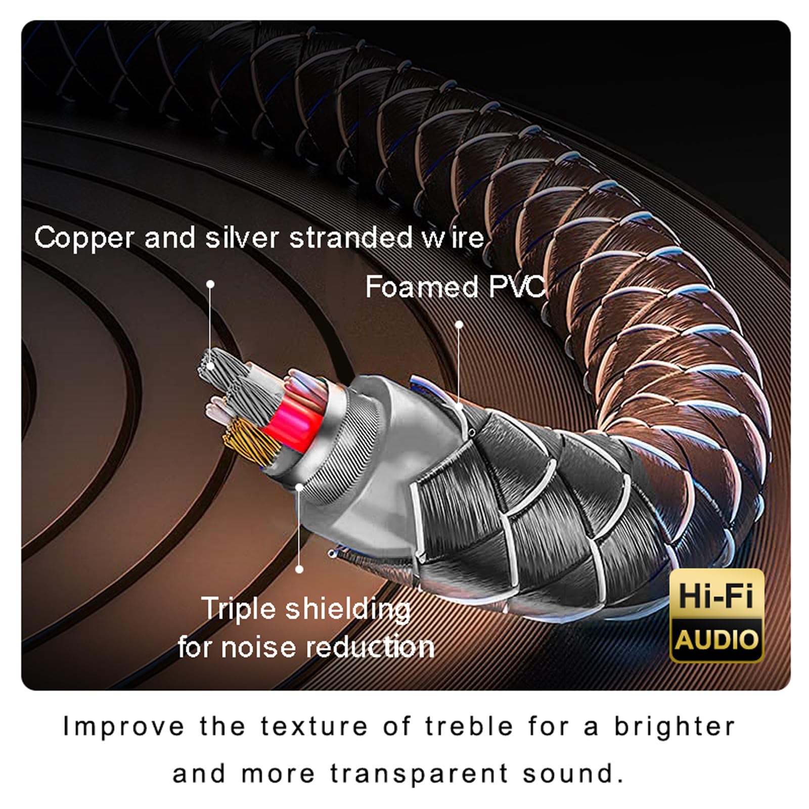 Skw High End Wg Series A Pair Speaker Cable With Convertible Banana And Spade Plugs 5Ft/1.5M (2 Cables)