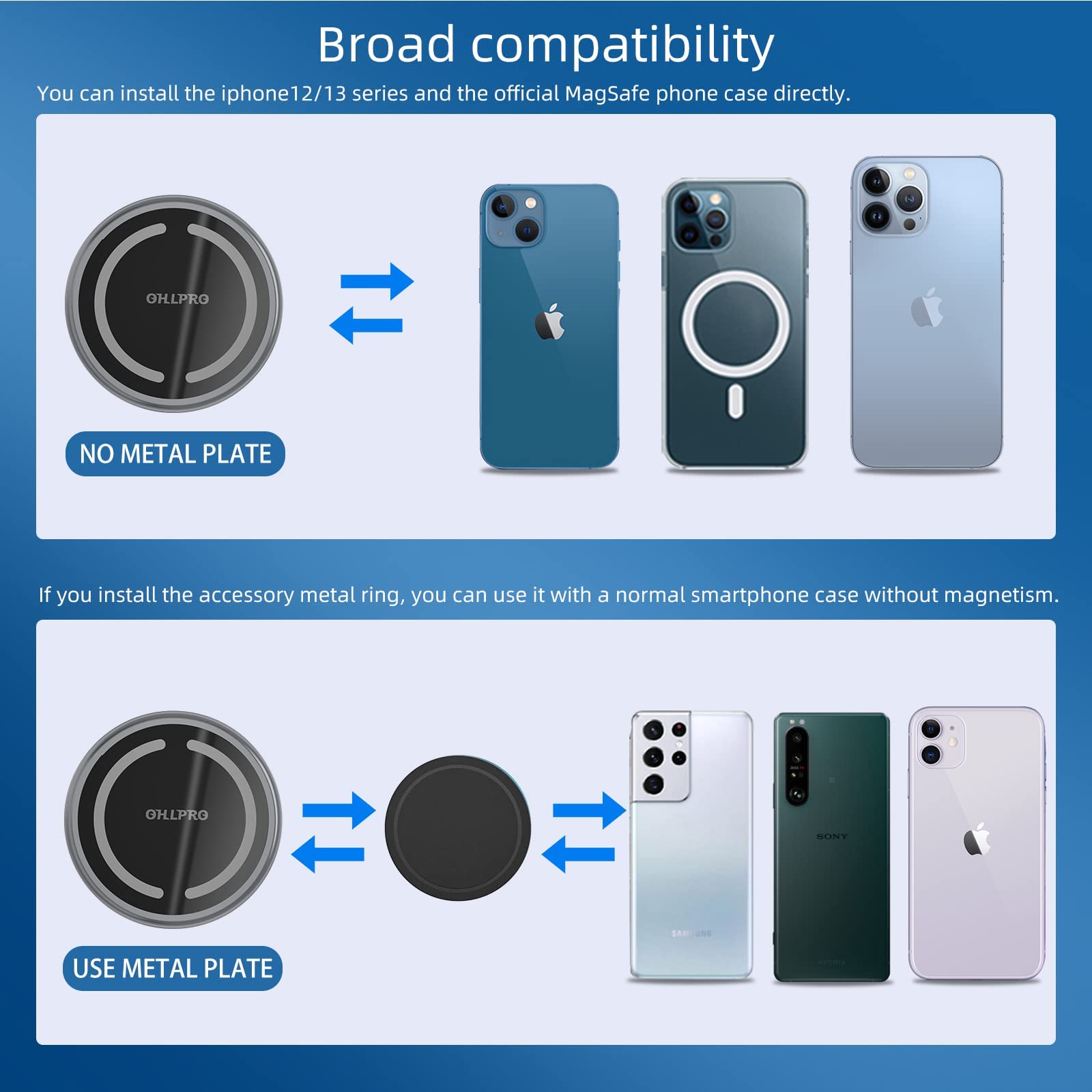 Ohlpro Compatible With Magsafe Car Mount For Iphone 16, Magnetic Wireless Car Charger With Extended Arm, Never Block Vents For I