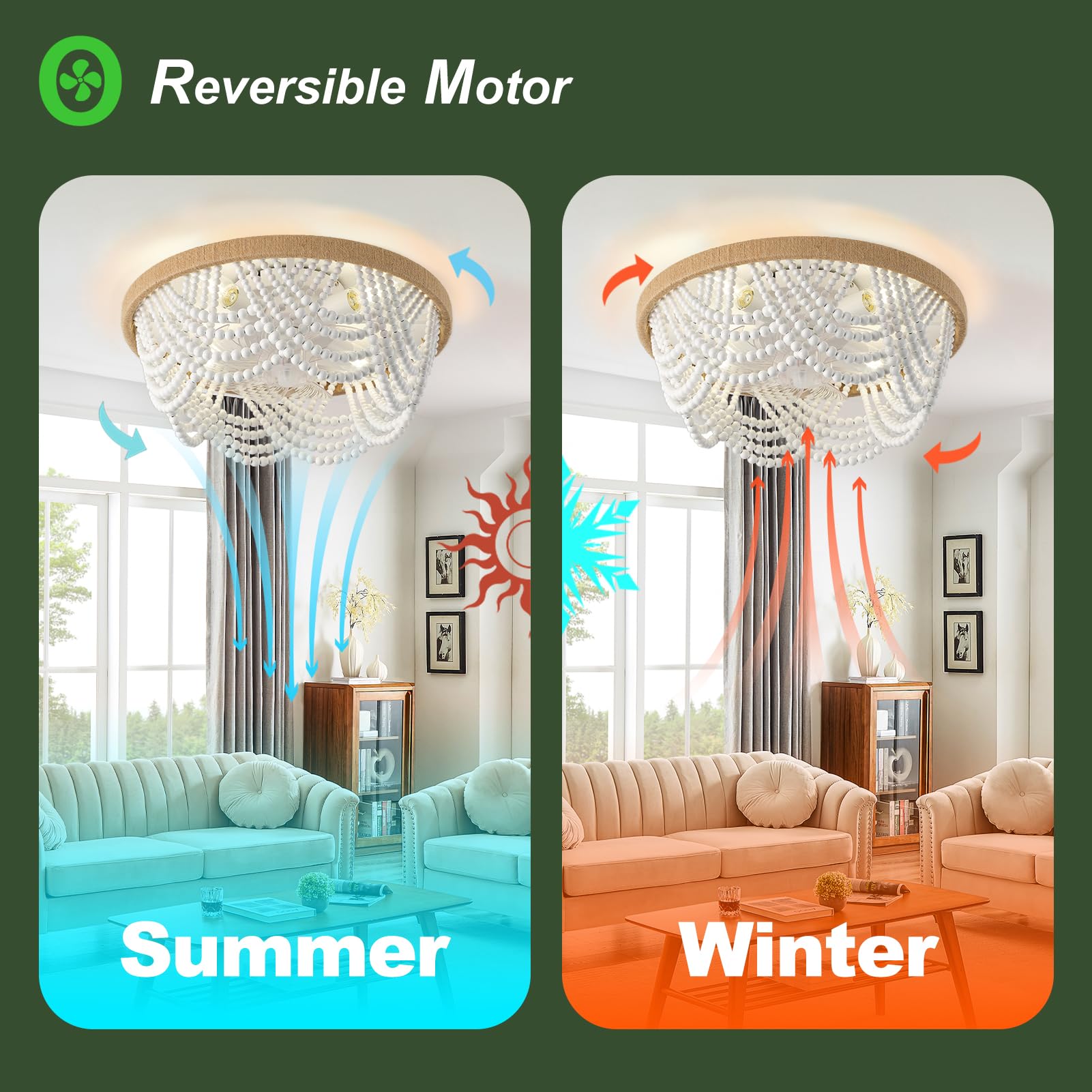 Liokoc Ceiling Fans With Lights And Remote   Bulbs Included, Caged Fandelier With Handcrafted Beaded D  Cor 19 Inches Reversible