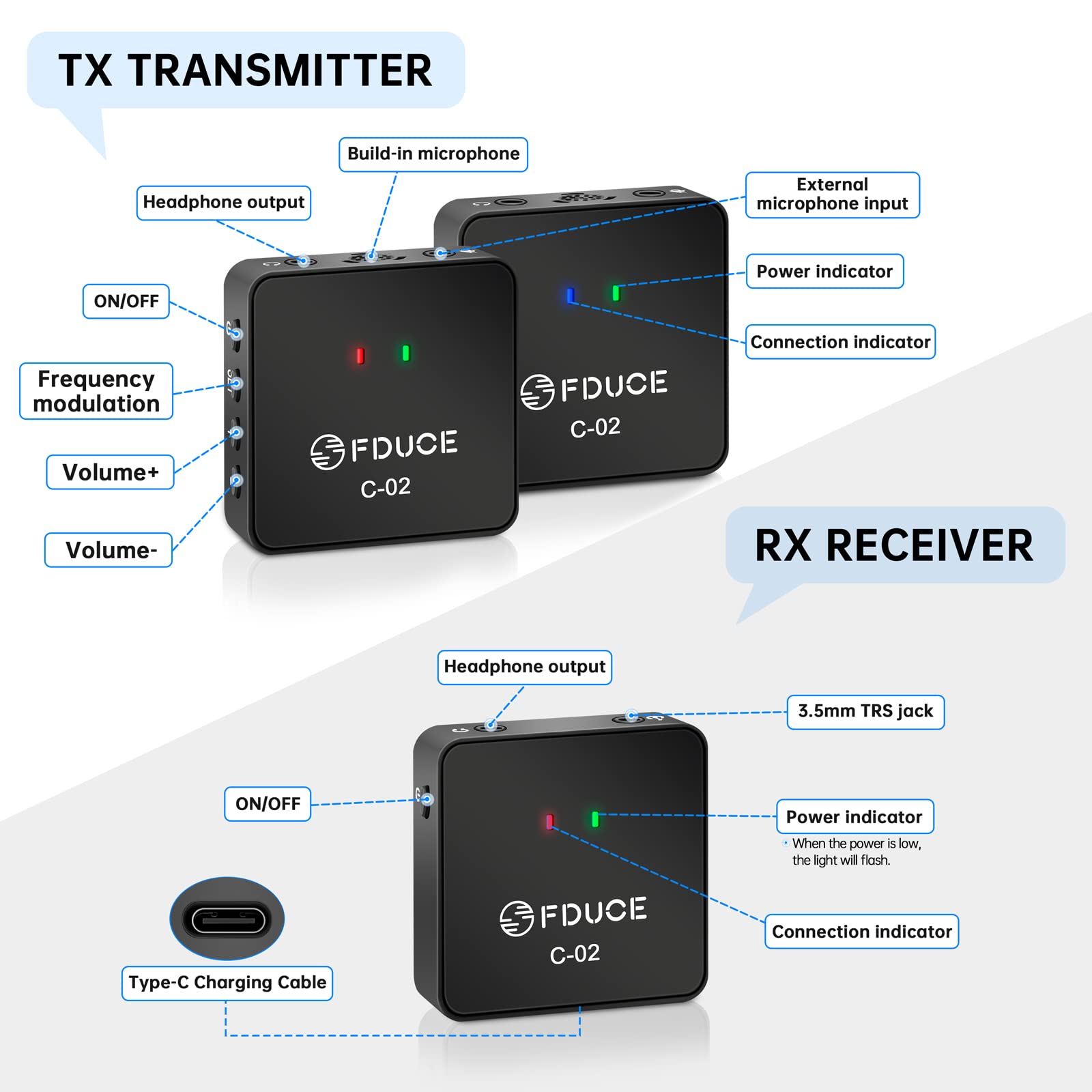 FDUCE UHF Wireless Lavalier Microphone System, Chargeable Transmitter & Receiver, Dual Transmitters, Compatible with Phones & Cameras, Black