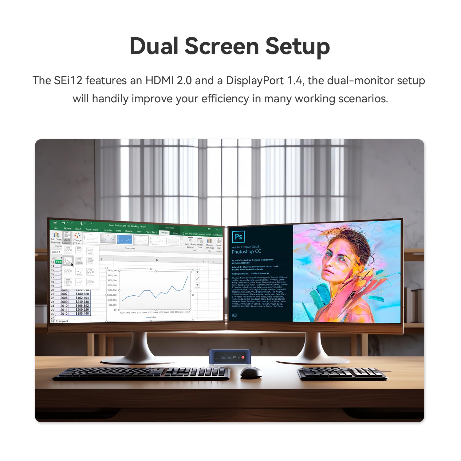Beelink Sei12 Mini Pc, I7 12650H (10C/16T, Up To 4.7Ghz) 12Th Gen Cpu Mini Desktop Computer, 32Gb Ram 500Gb Pcle4.0 Ssd, Hdmi, D