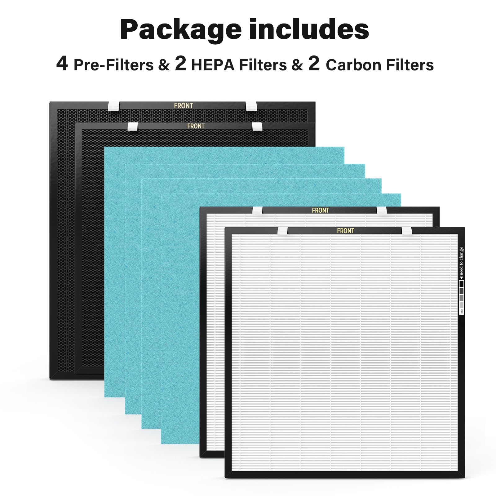 Rfm80 Replacement Filter, Compatible With Max Air Purifier (Model Ovhm80), Filter Replacement Part# Rfm80, 4 Extra Pre Filters +