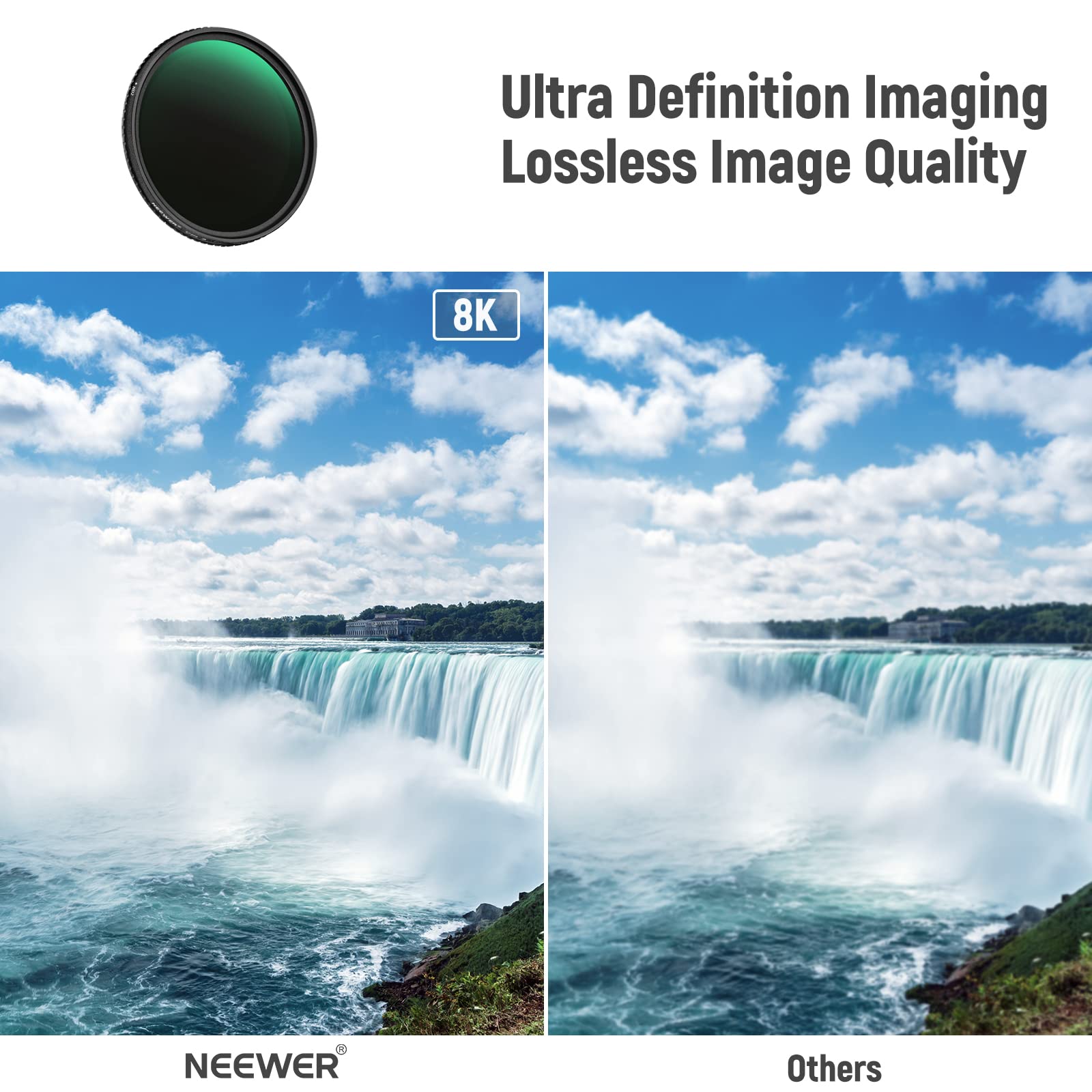 Neewer 58Mm Hd Variable Nd Filter Nd2 Nd32 (1 5 Stops) No X Cross/Optical Glass/30 Layer Nano Coated/Ultra Slim Aluminum Alloy F