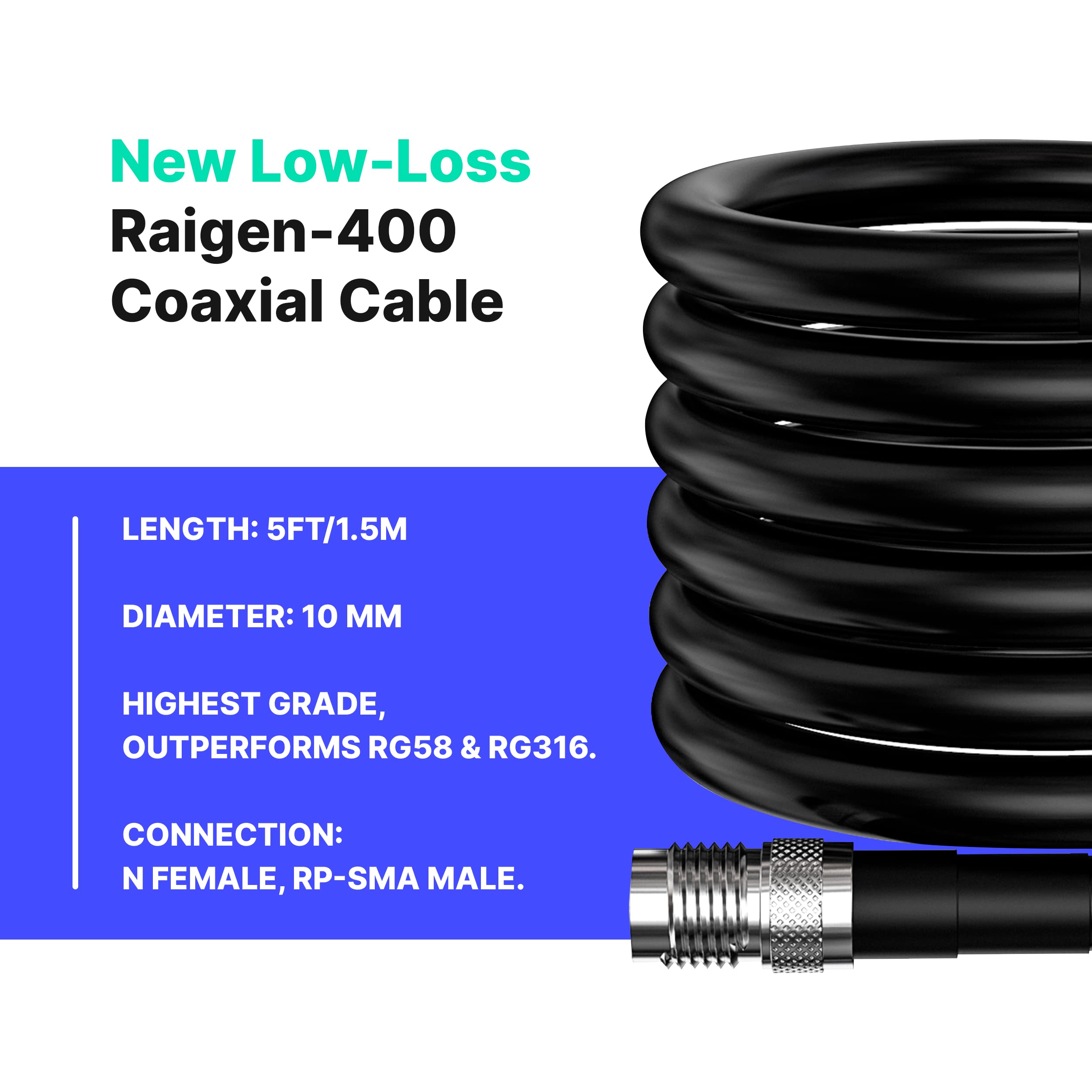 Raigen 3 Dbi Antenna Lora 915 Mhz Indoor W/Updated Raigen 400 Low Loss Cable Omni Directional Hnt Hotspot For Cell Booster, Wifi