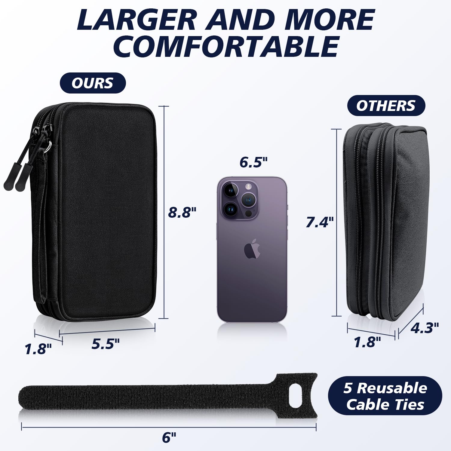 Cnpop Electronics Organizer Travel Case, Travel Accessories Essentials For Men Women, Cord Organizer Travel Tech Pouch, Waterpro