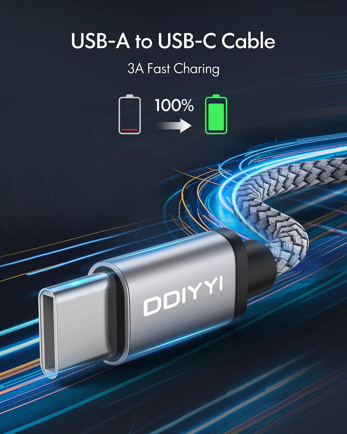 Ddiyyi Usb C Cable 3Ft 3 Pack Usb To Usb C Cable Fast Charging Car Charger Usb C Carplay For Iphone 16/15 Pro Plus Max, Samsung Galaxy S25 S25Ultra S24 S23 S22, Pixel 9 8, Usba To Usbc Charger Cord