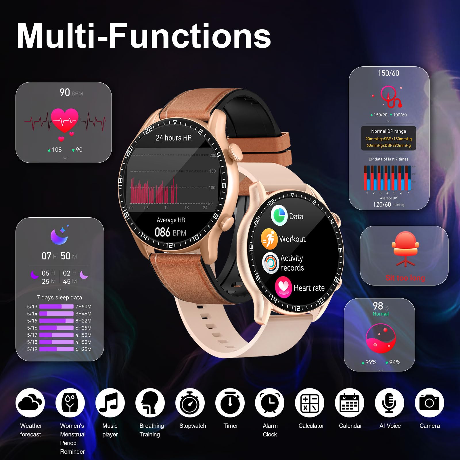 Fekido Stylish Smart Watch For Women(Answer/Dial), 1.43-Inch Amoled Waterproof Hd Screen Round Smart Wrist Band, 14 Days Battery