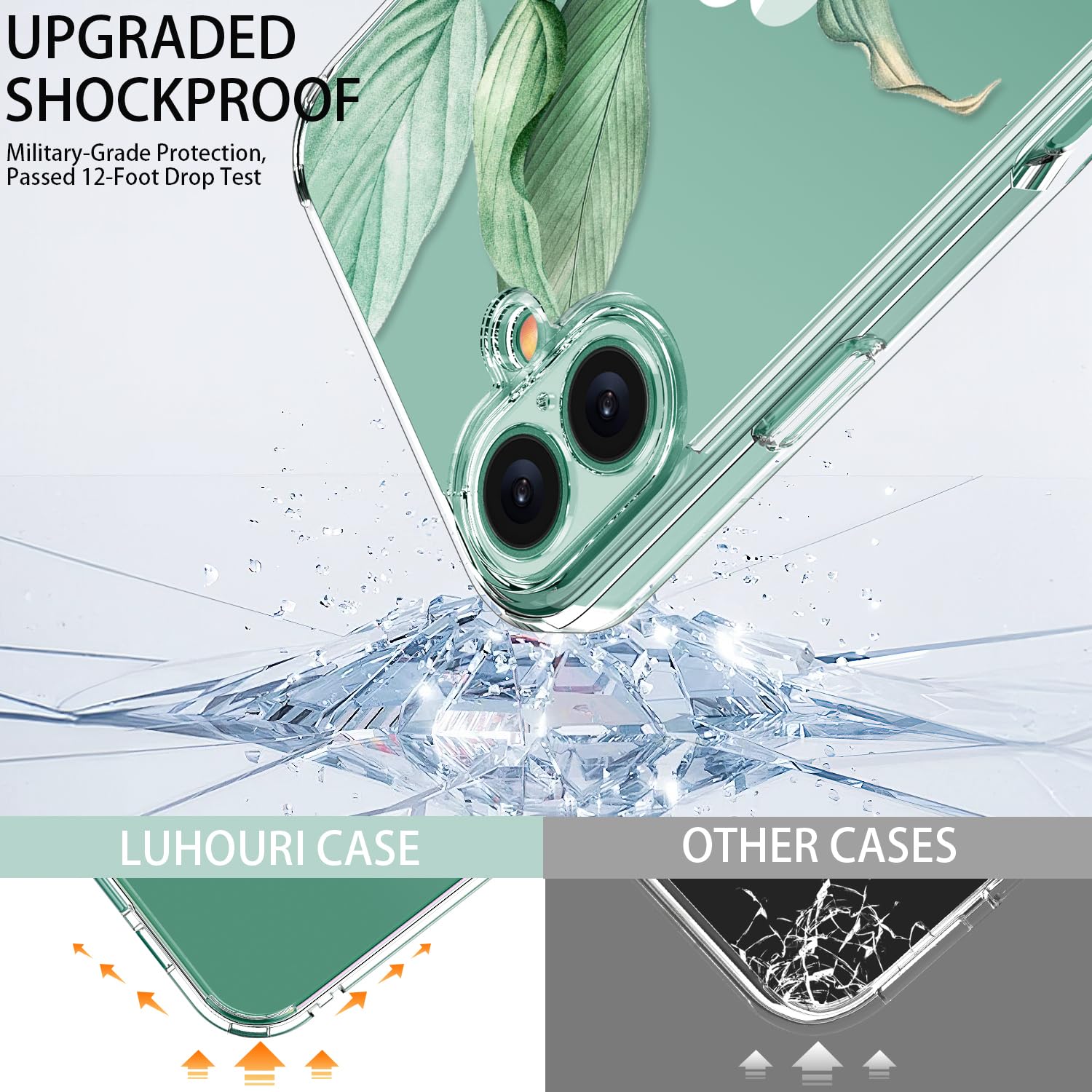 Luhouri For Iphone 16 Plus Case With Screen Protector   Crystal Clear Cover  Fashionable Pattern Design  Wireless Charging  Slim