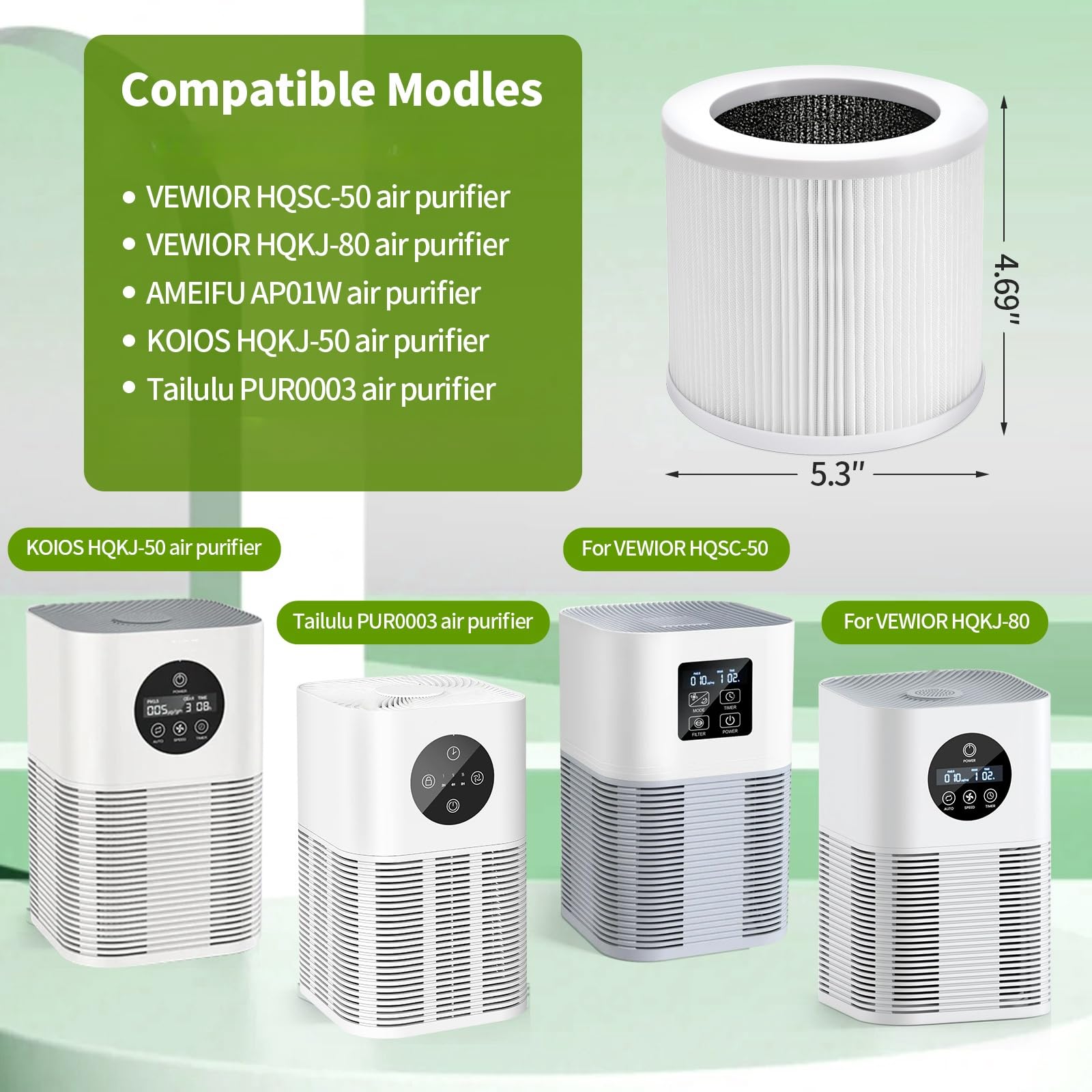 Aiskaer 2-Pack A1 A1W Replacement Filter Compatible With Vewior Hqsc-50,Hqkj-80,Ameifu Ap01W,Koios Hqkj-50 Air Purifier,3-In-1 H