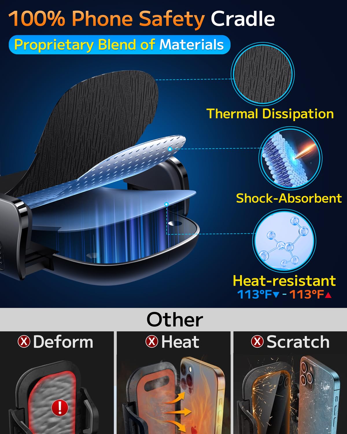 Qifutan Dash Mounted Phone Holders For Your Car Dash Phone Mount For Car Dashboard Air Vent Multi-Mount 3 In 1 Vehicle Windshiel