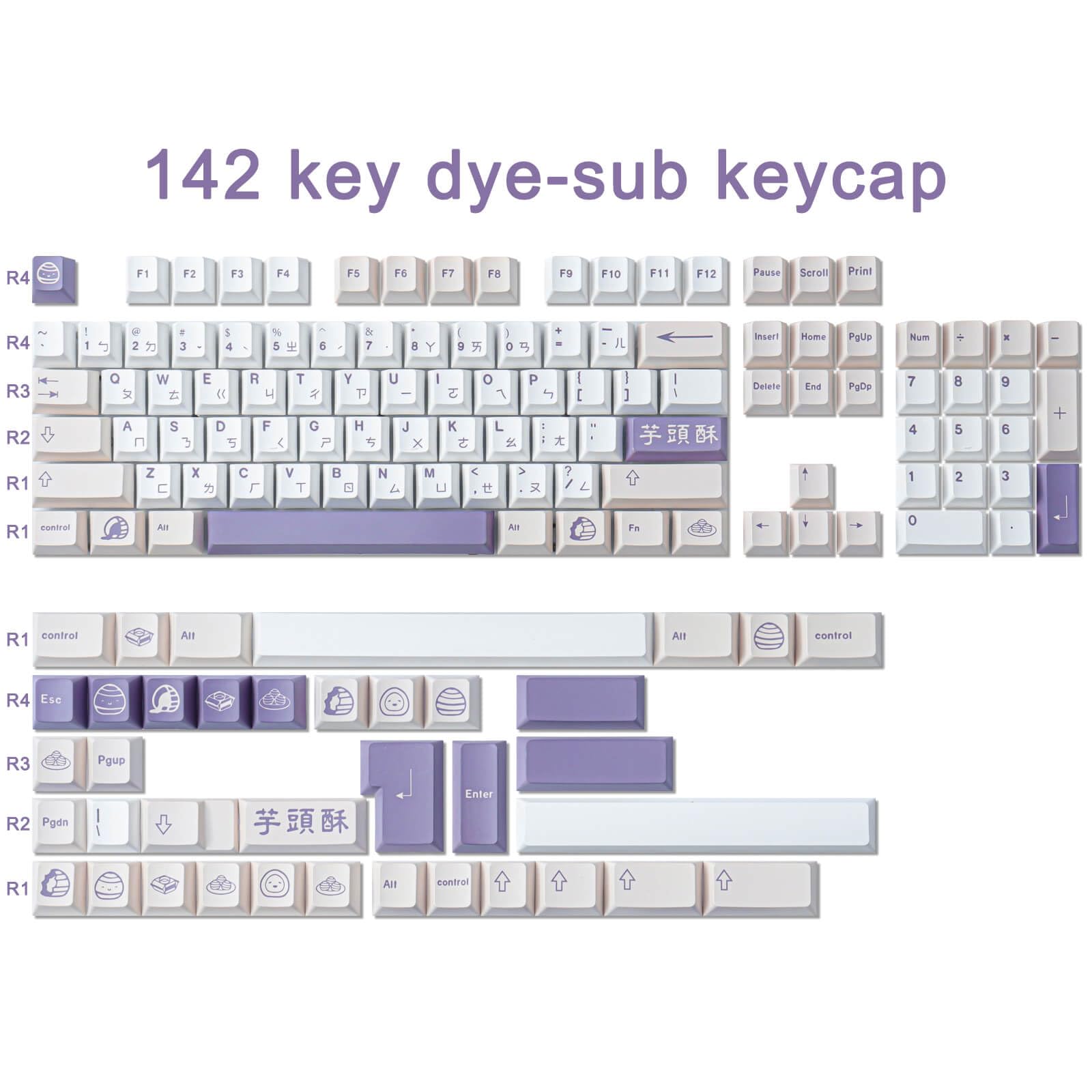 Tsungup Pbt Keycaps, 142 Keys Cherry Profile Keycaps Dye Sublimation Taro Crisp Customized Keycaps For Ansi Layout Cherry Mx Swi