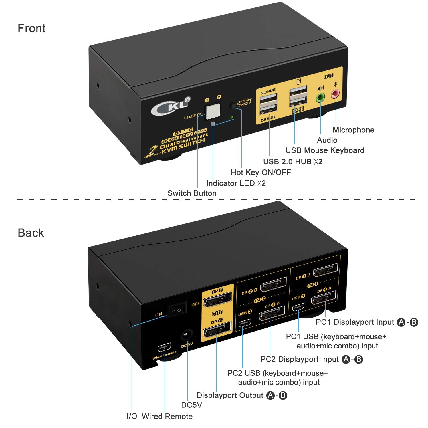 Ckl 2 Port Kvm Switch Dual Monitor Displayport 4K 60Hz, 2 Computers X 2 Monitors Kvm Switch With Audio And Usb 2.0 Hubs Dp 1.2 6