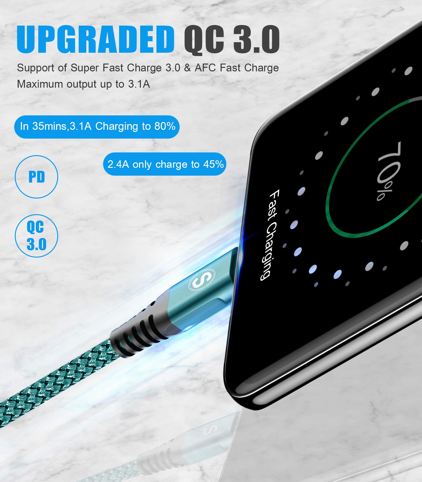 Usb C Cable 3.1A Fast Charging [3Pack,10Ft+6.6Ft+3.3Ft], Sweguard Usb A To Usb C Charger Nylon Braided Cord For Samsung Galaxy S