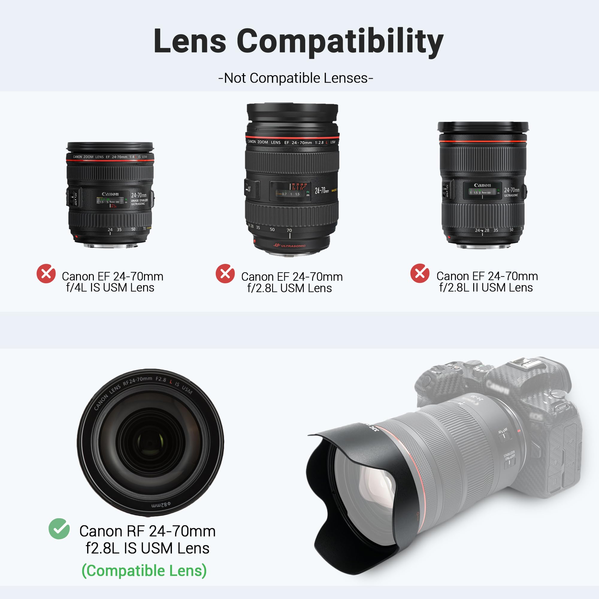 Lens Hood For Canon Rf 24 70Mm F2.8L Is Usm Lens & Canon Rf 24 105Mm F2.8 L Is Usm Z Lens Replaces Canon Ew 88E With Reversible