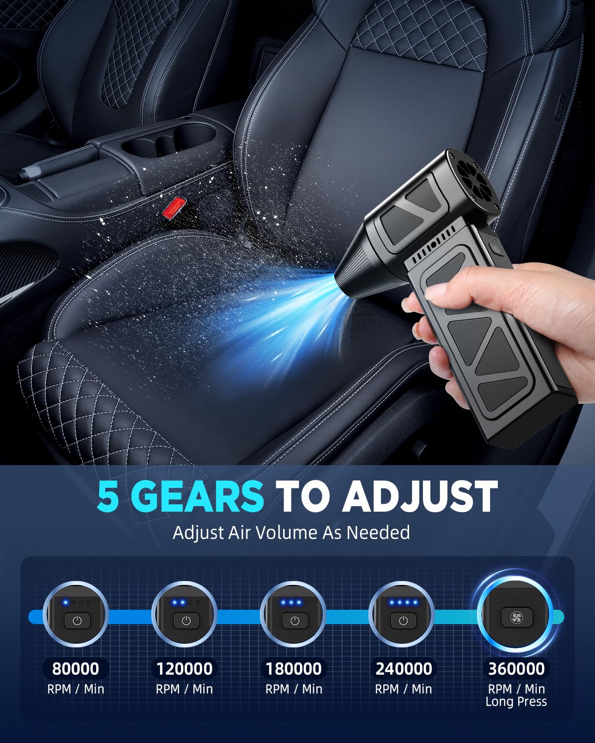 Hingso Compressed Air Duster, 360000Rpm Powerful Electric Air Duster With Brushless Motor, 5 Gear Rechargeable Cordless Air Blow