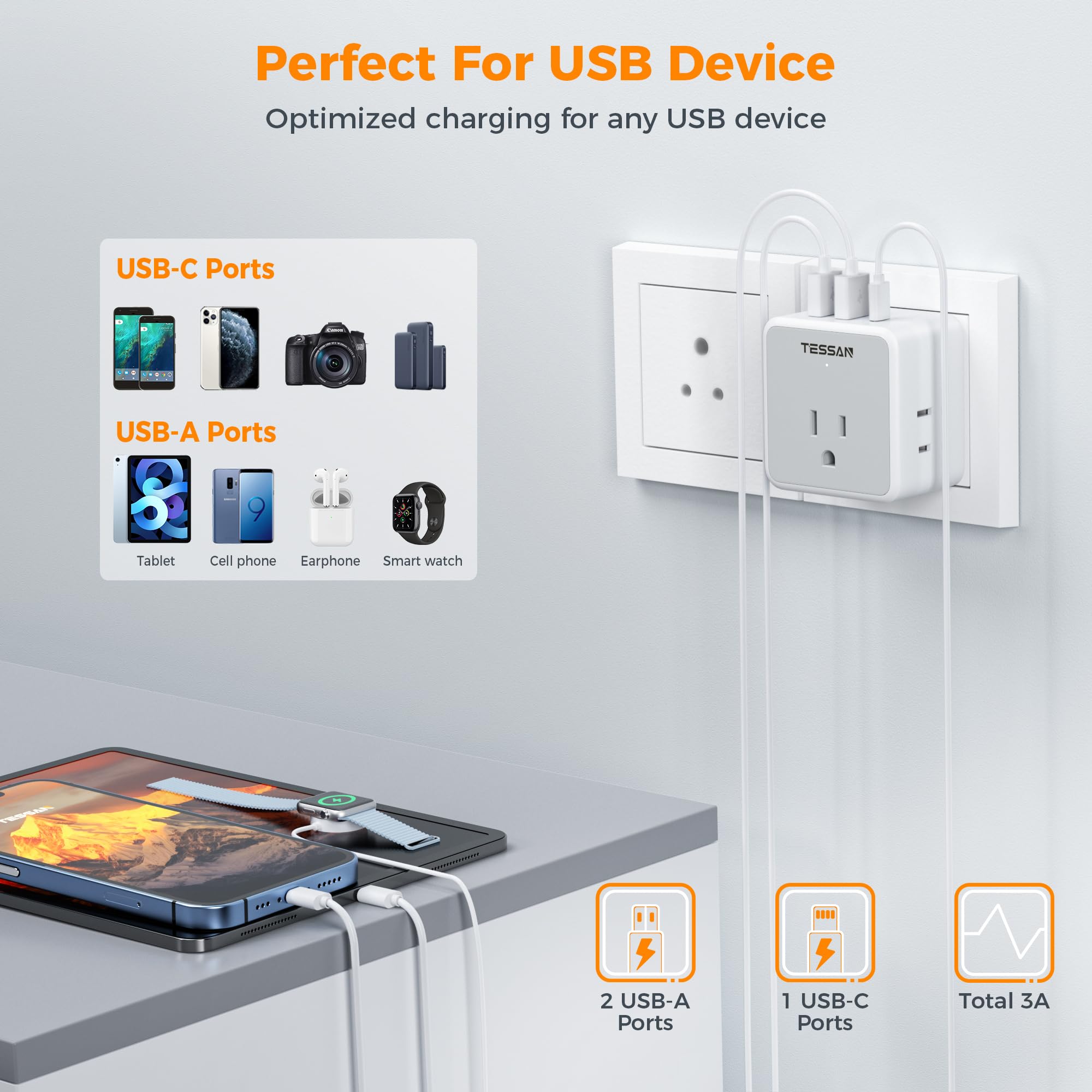 Tessan European Uk India Travel Plug Adapter Kit, International Detachable Converter With 3 Outlet 3 Usb(1 Usb C), Type C/G/D Eu