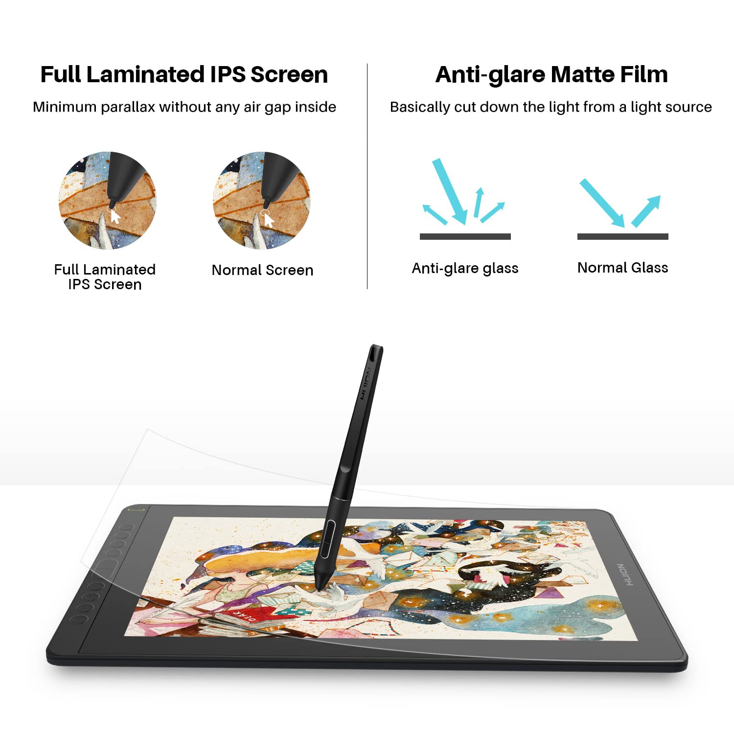 2021 Huion Kamvas 16 Graphics Drawing Tablet With Full-Laminated Screen Anti-Glare 10 Express Keys Android Support Battery-Free