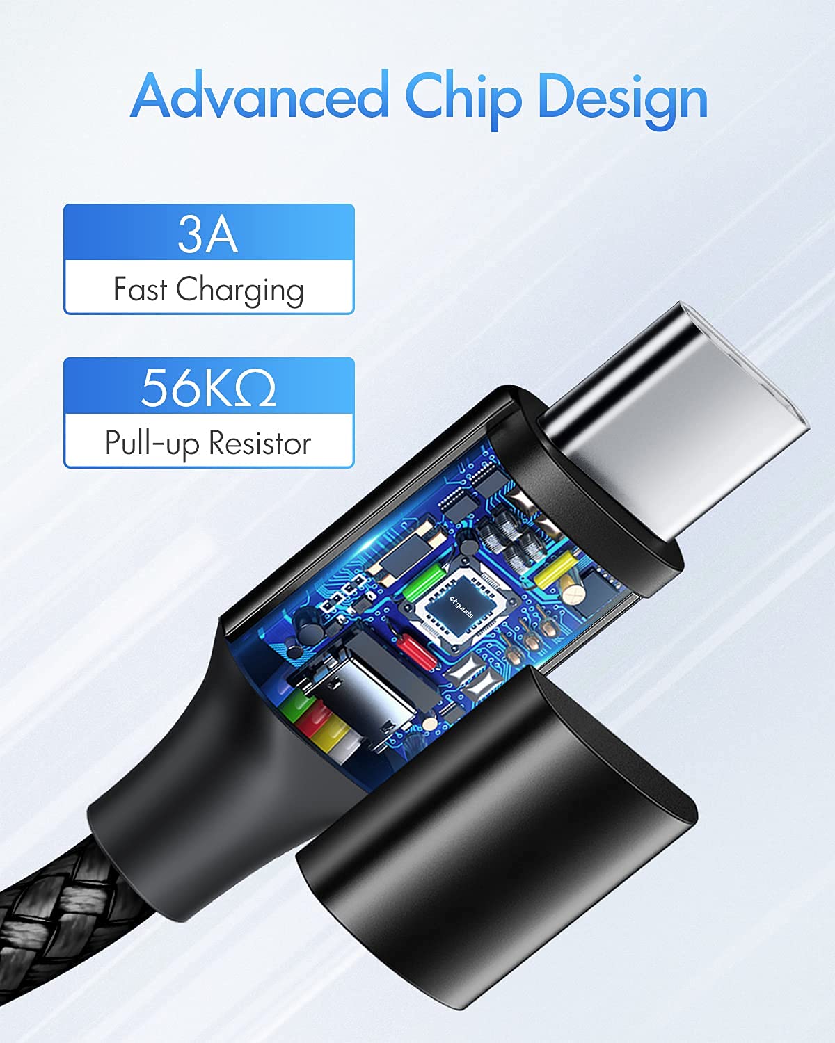 Etguuds Extra Long Usb C To Usb C Cable [ 16Ft/5M Pd 60W Type C To Type C Cable Fast Charge, Durable Double Braided Nylon Usb C
