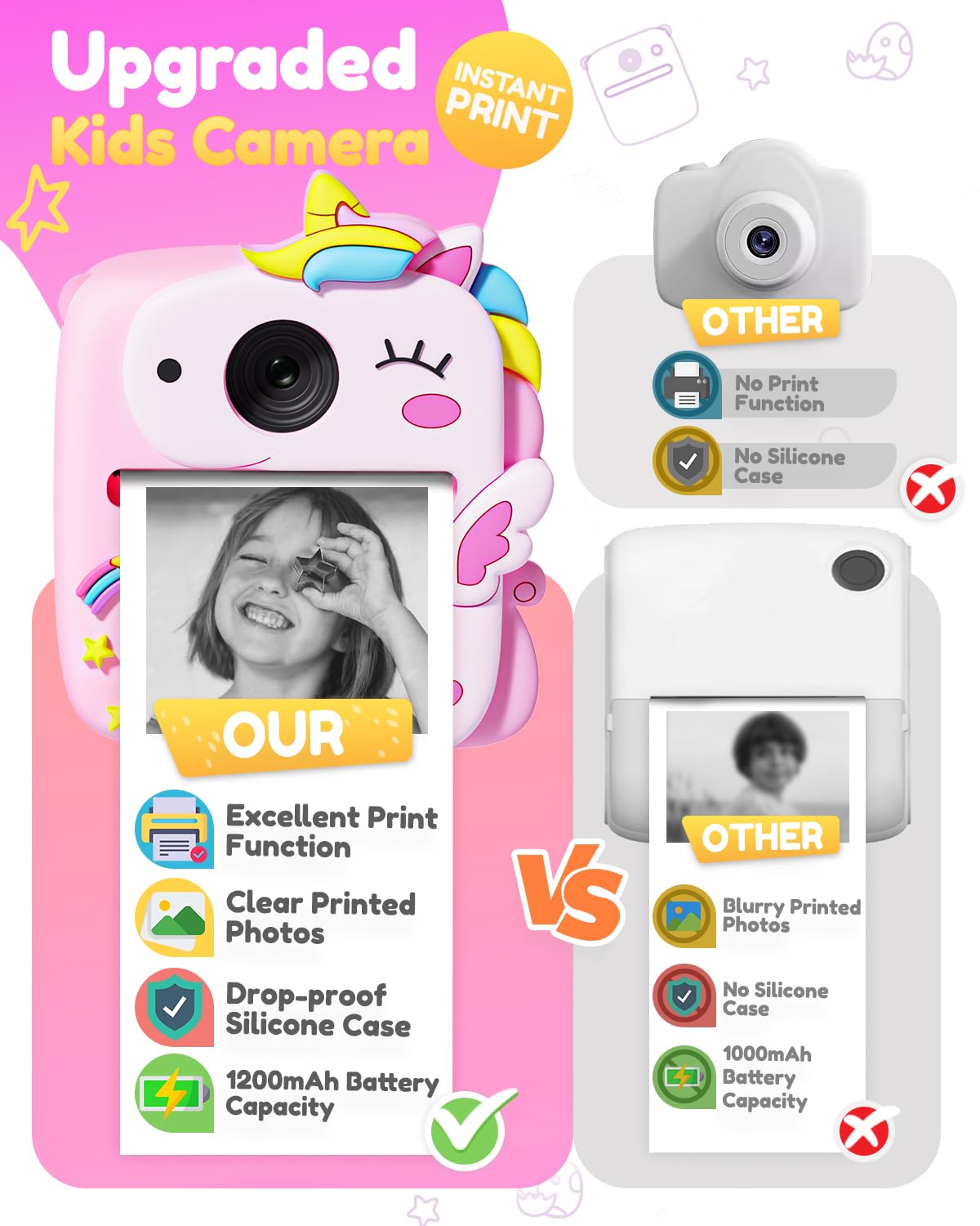 Kids Camera Instant Print, 1080P Hd Digital Video Cameras For Kids With Print Paper & Sd Card, Christmas Birthday Gifts For Girl