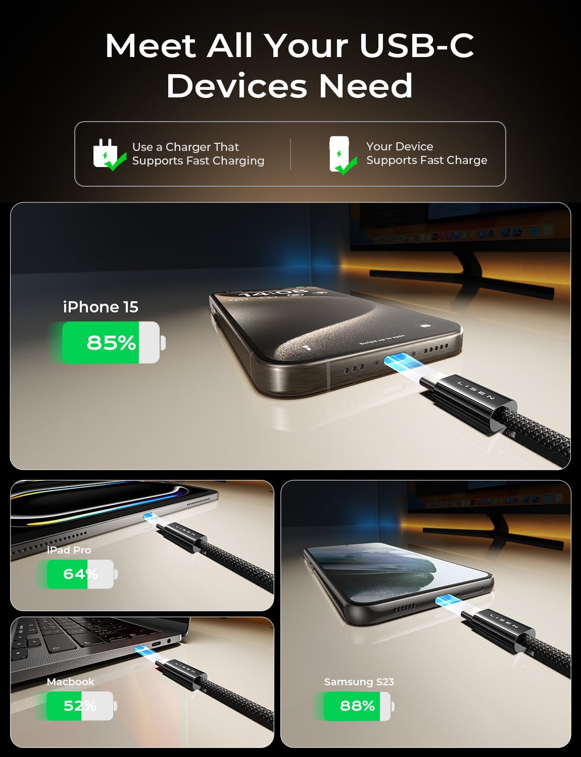 Lisen Usb C Cable, 5 Pack [3.3/3.3/6.6/6.6/10Ft] Usbc To Usbc Cable For Iphone 15 Pro Max Plus, 60W (3.1A) C To C Cable Fast Cha