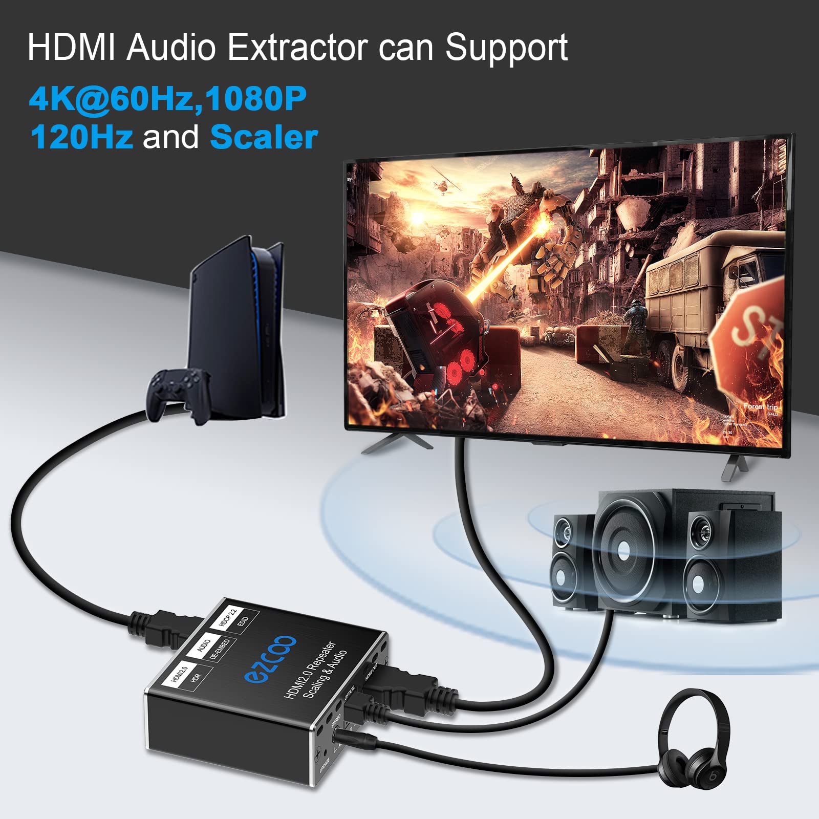 Hdmi Splitter 1X1 Audio Extractor 4K 60Hz Atmos Cec Edid/Down Scale/Hdcp Switch Fit Various Video  Spdif 5.1Ch Optical Toslink,S