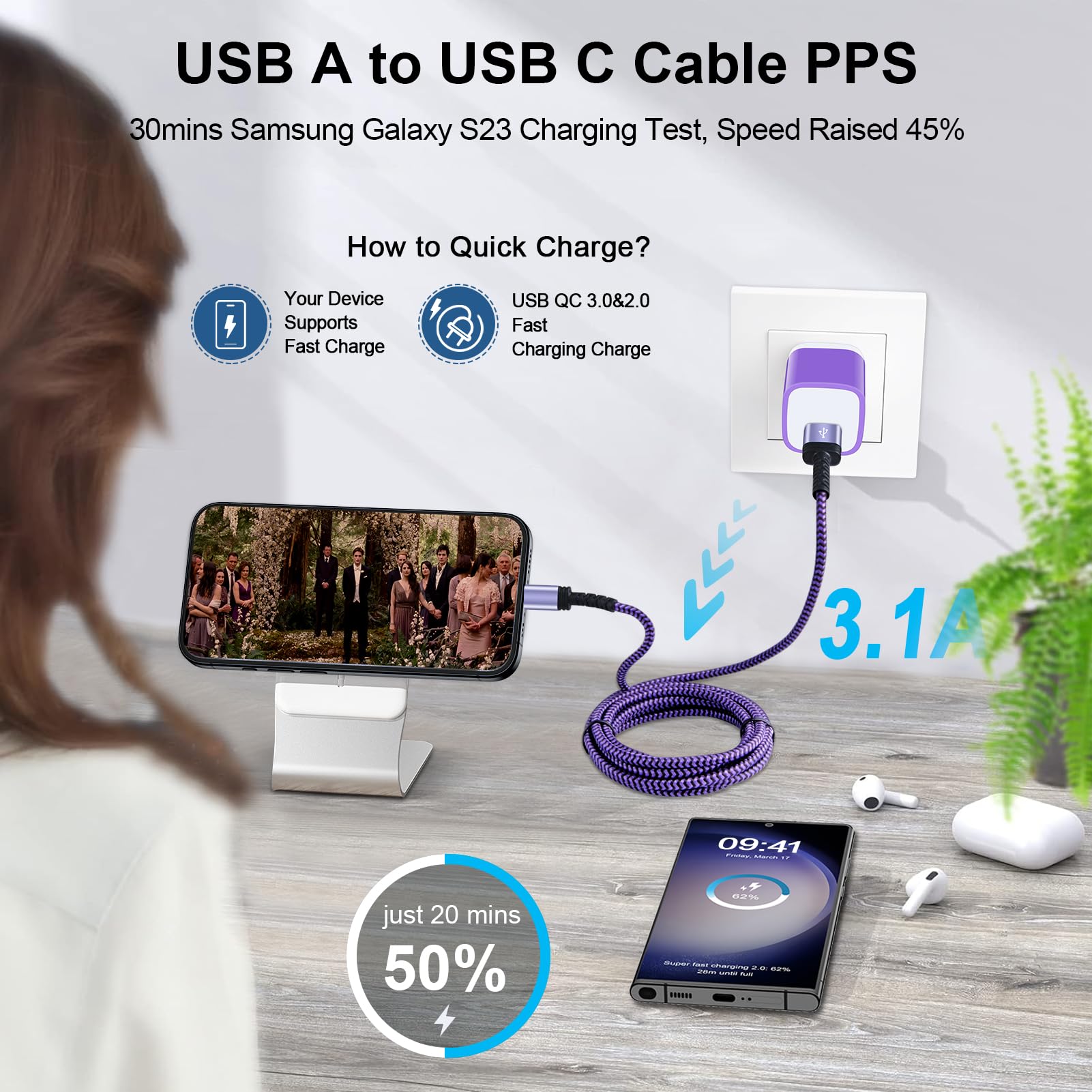 10Ft/3Pack Usb C Cable, 3.1A Usb C To Usb A Fast Charger Cord For Iphone 16 15 15Pro 15 Pro Max,Usb Type C Charging Cable For Samsung Galaxy S24 Ultra S24 S23 A15 A14 5G A55 A54 S22 S21,Pixel 9 Pro