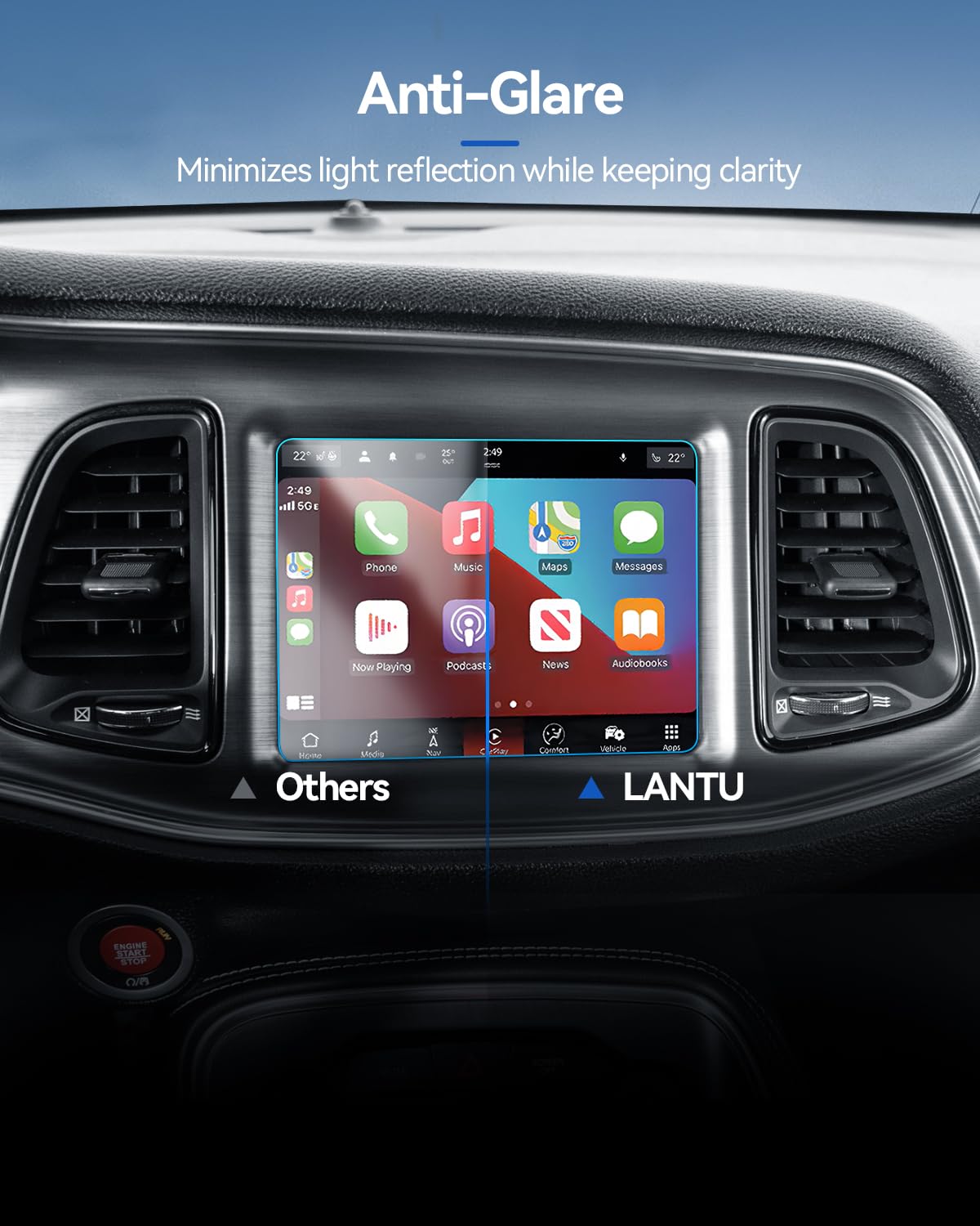 Lantu Car Screen Protector For 2015 2022 Dodge Challenger Srt 392 Hellcat Uconnect Accessories Navigation Touchscreen Protector