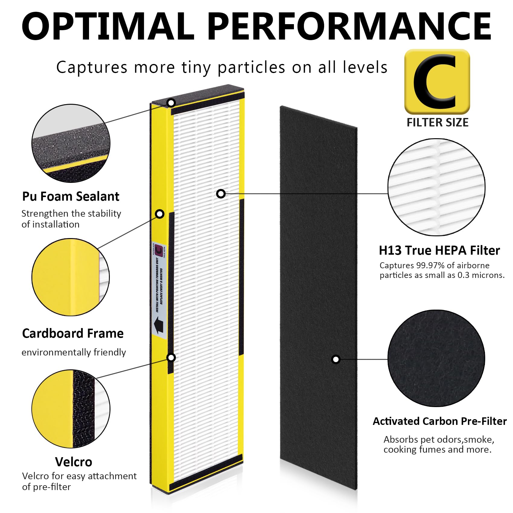 3 Pack Flt5000 True Hepa Replacement Filter C For G-Guardian Purifiers: Ac5000, Ac5000E, Ac5250Pt, Ac5350B, Ac5350Bca, Ac5350W,