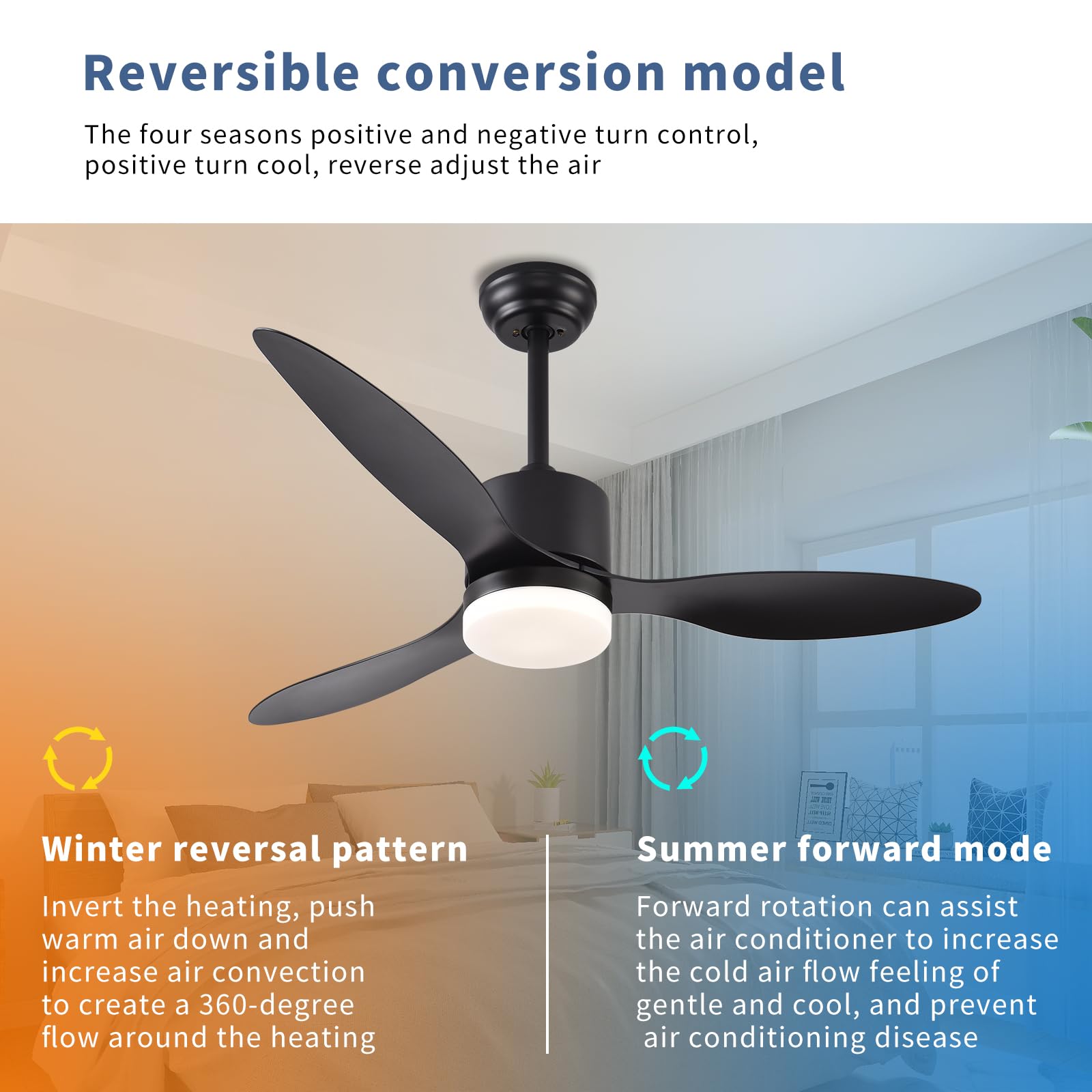 Ahawill Ceiling Fans With Lights,42'' Black Outdoor Ceiling Fan With Light And Remote Control,6 Speed,Reversible,Noiseless,3 Bla