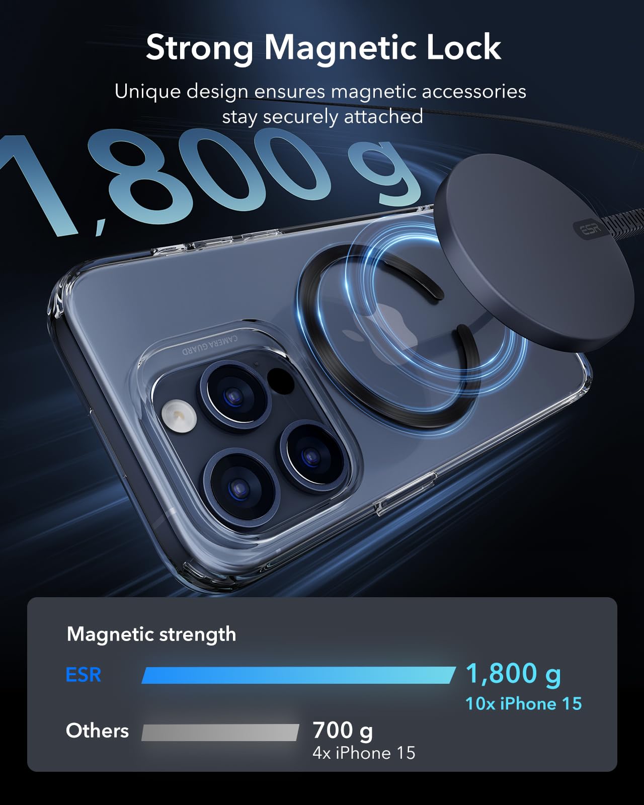 Esr For Magsafe Sticker, Magsafe Ring Magnet, 2 Pack Metal Ring For Phone Case,Universal Magnetic Wireless Charger Conversion Ki