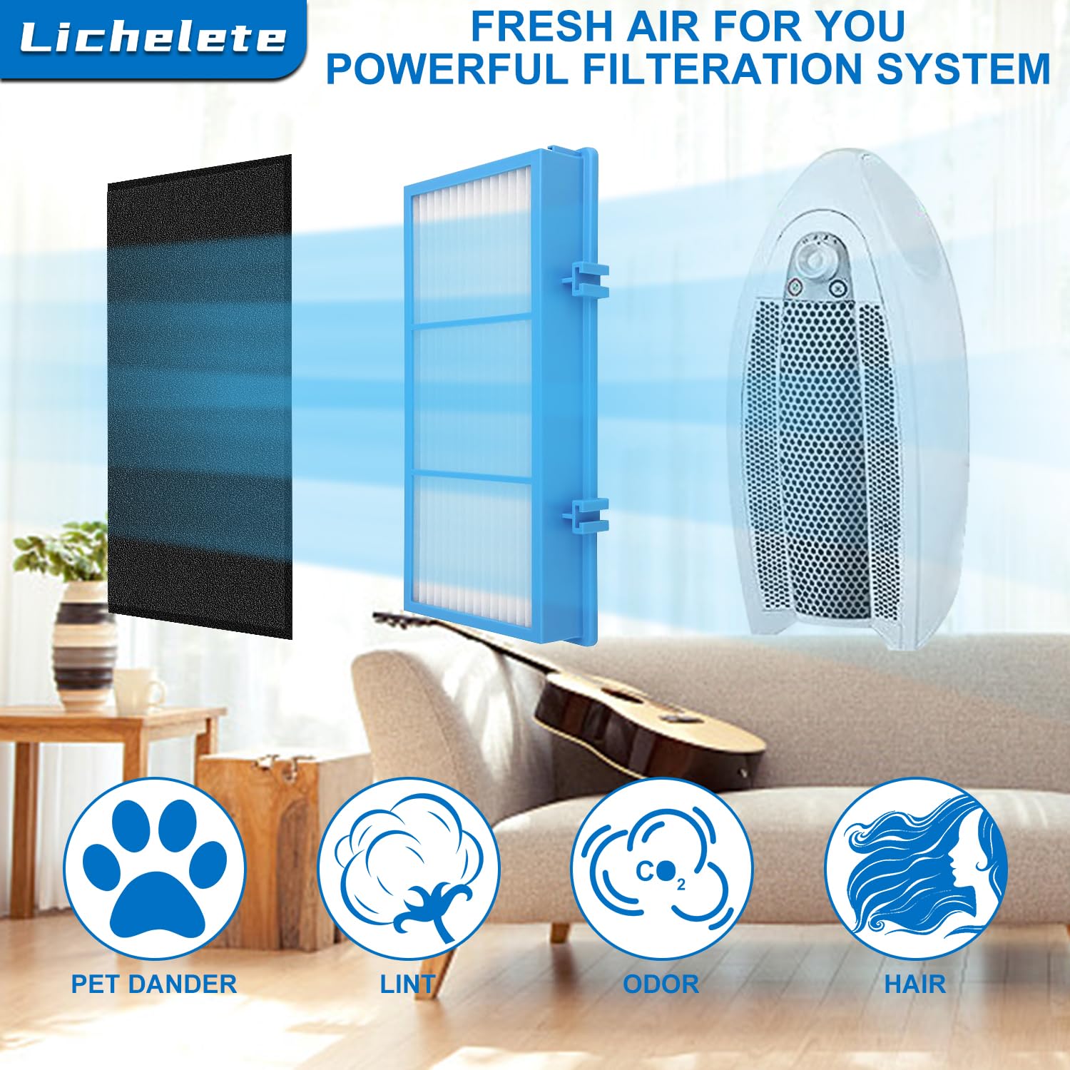 Hapf30At Filter For Holmes Aer1 Type Total Air Puri Fi Er, Compatible With Holmes Hapf30At And Hap242 Nuc, 4 + 10 Carbon Booster
