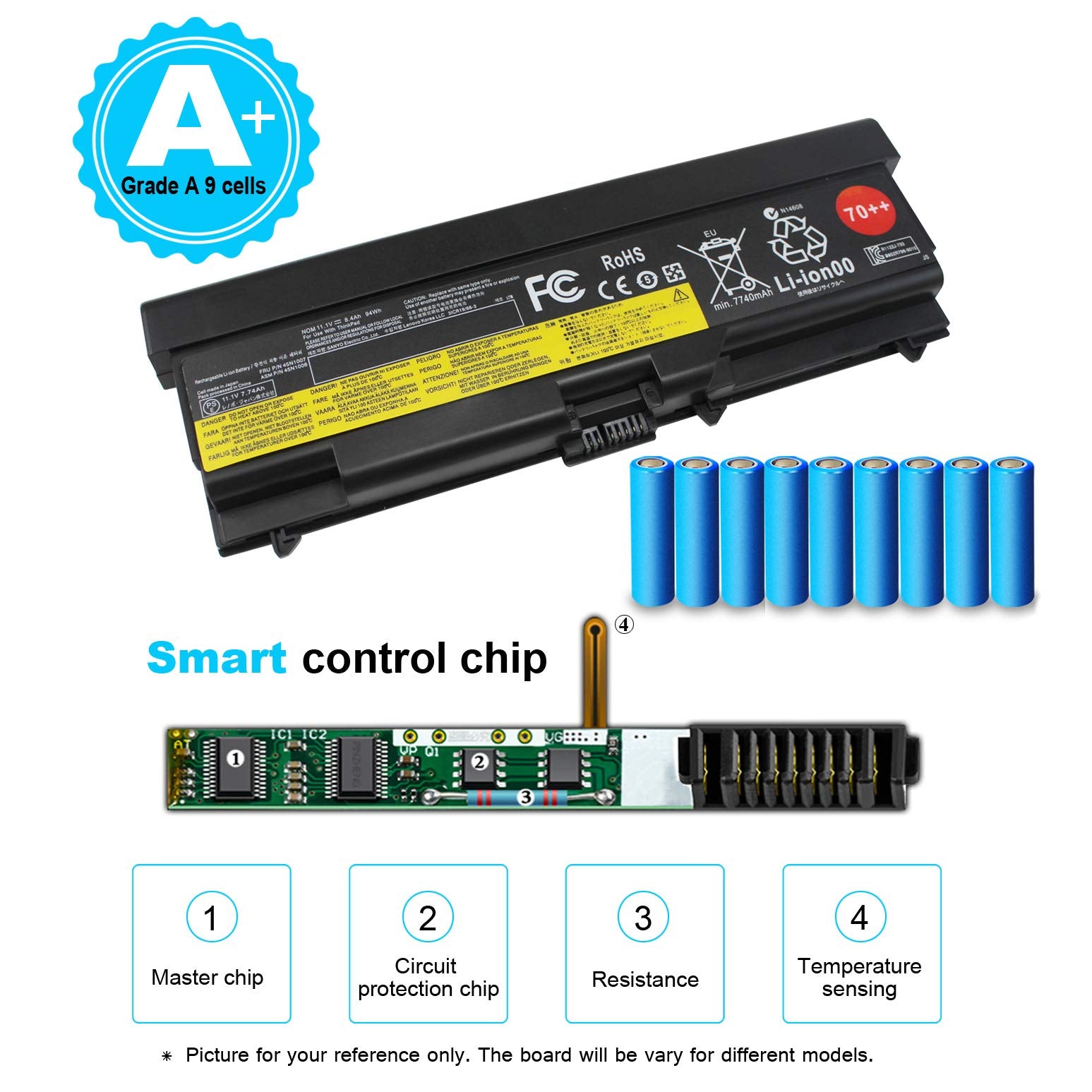 70++ 9 Cell 11.1V 94Wh Battery 0A36303 Compatible With Lenovo Thinkpad T430 T430I T410 T420 T420I T510 T520 T530 L412 L420 L430