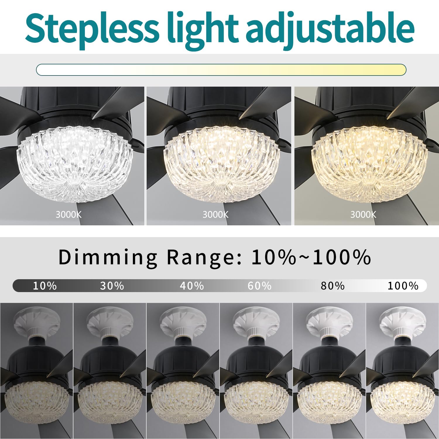 18'' Socket Fan Light With Remote, Dimmable Led Ceiling Fans With Lights, Screw In Socekt Fans And 1 Socket Extender, 3 Colors 3