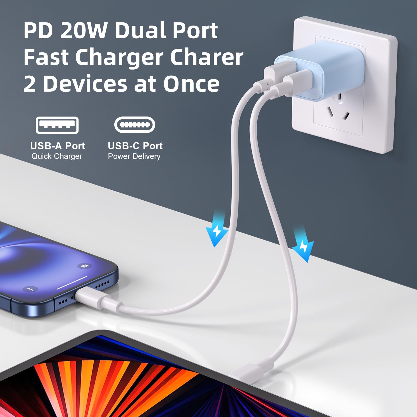 Usb C Charger Block, [4 Pack] Dual Port Type C Fast Charging Block 20W Usb-C Power Adapter & Qc 3.0 Usb A Port Type C Wall Charg