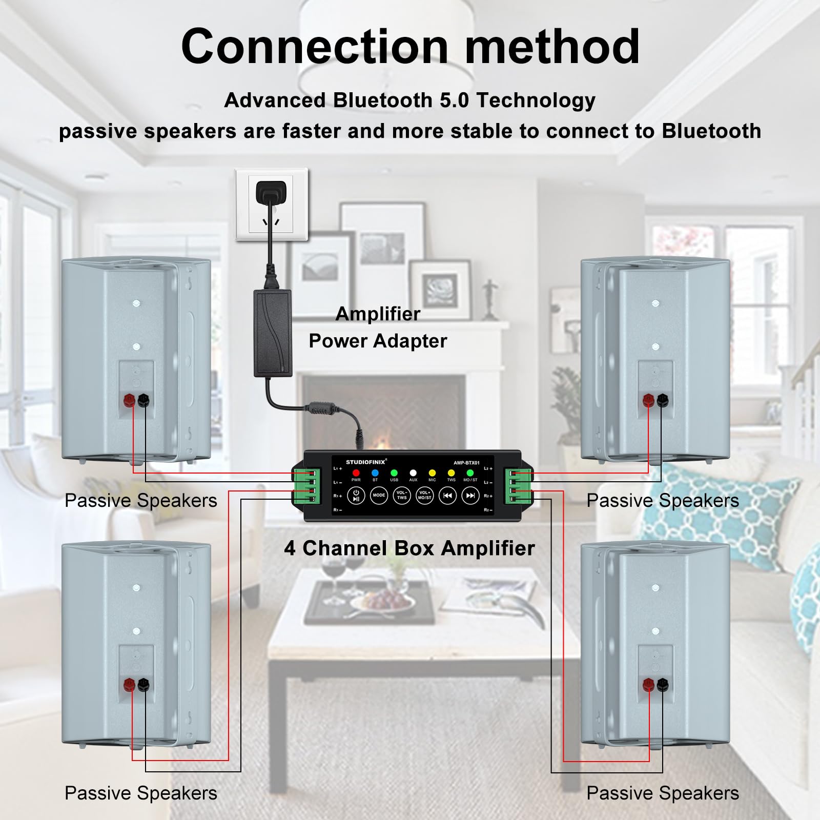 Studiofinix 5.25 Inches Outdoor Bluetooth Speakers Waterproof 600 Watts Perfect For Indoor  Outdoor Patio Porch Wall Mount Syste