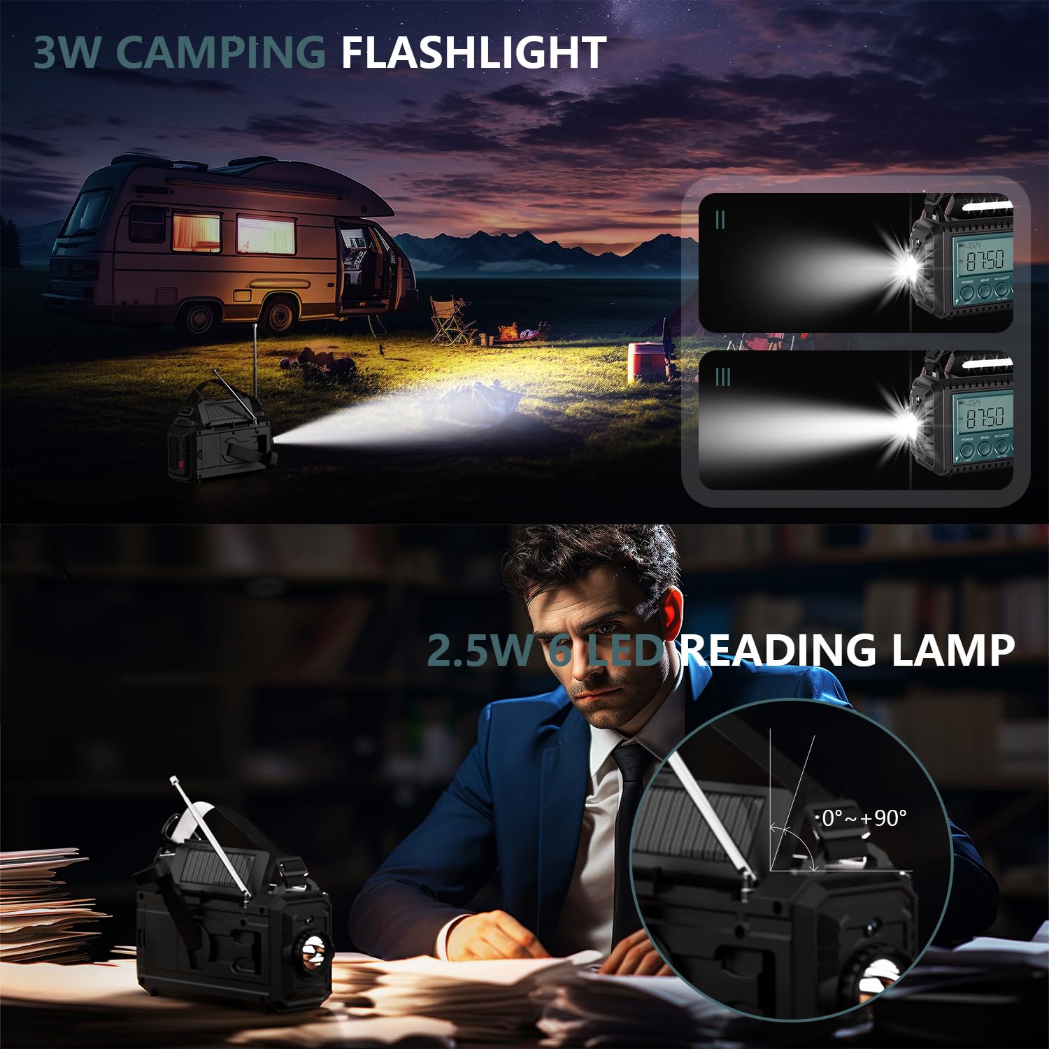 Noaa Emergency Weather Radio With Auto Alerts, 5000Mah Solar Hand Crank Am/Fm/Sw Shortwave Radio With Flashlight, Reading Lamp,