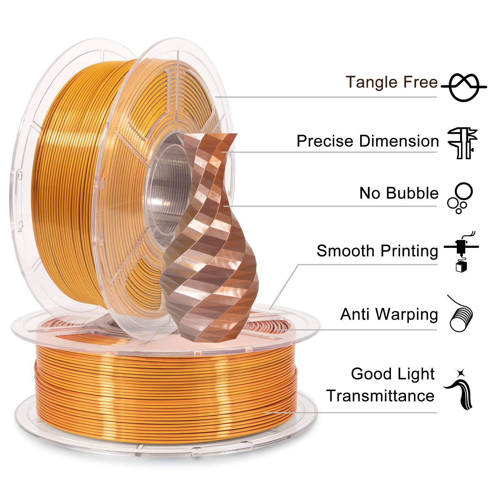 Isanmate 3D Printer Filament, Pla Filament 1.75Mm Tri Color Filament, Shiny Silk Pla Coextruded Filament, 3D Printing Filament M