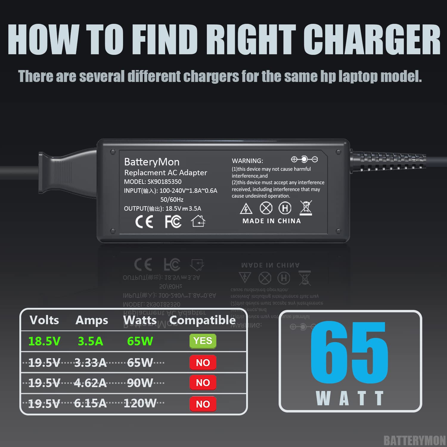 65W Ac Adapter Laptop Charger Replacement For Hp Pavilion Dv9700 Dv9500 Dv9000 Dv8000 Dv7000 Dv6700 Dv6500 Dv6000 Dv5000 Dv4000 Dv2000 Dv1000, Compaq Presario 510 515 520 610 A900 C700 F500 18.5V3.5A